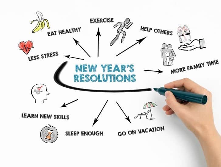 クリストフ・ルメートルのインスタグラム：「2021 commence, qui dit nouvelle année dit bonnes résolutions. Je suis curieux de savoir quelles seraient vos résolutions pour 2021. Dites moi tout #resolutions #2021 #nouvelleannée #nouvelleresolution」