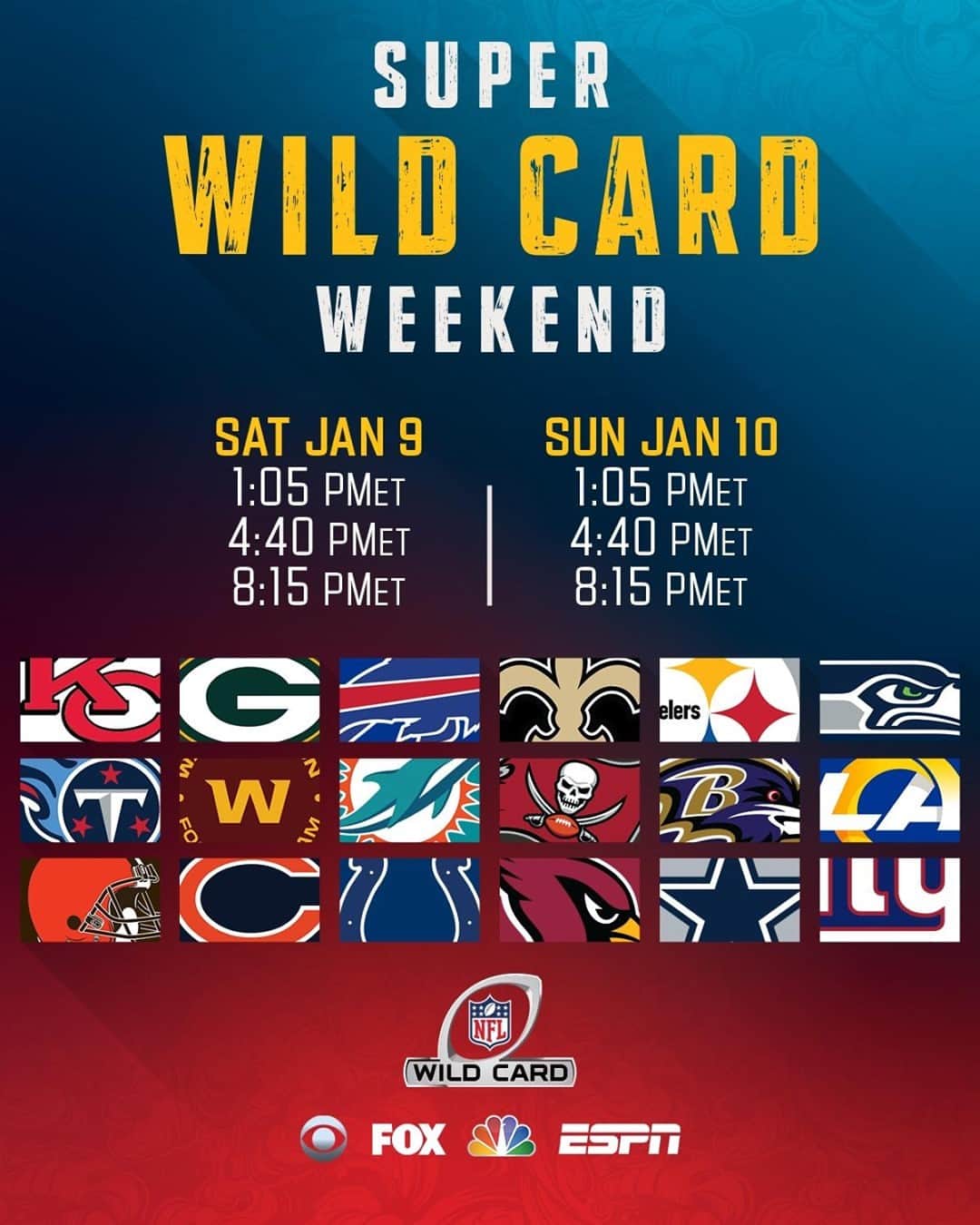 NFLさんのインスタグラム写真 - (NFLInstagram)「18 teams remain in the playoff picture… who will make it to #SuperWildCard weekend? #NFLPlayoffs」1月2日 2時30分 - nfl