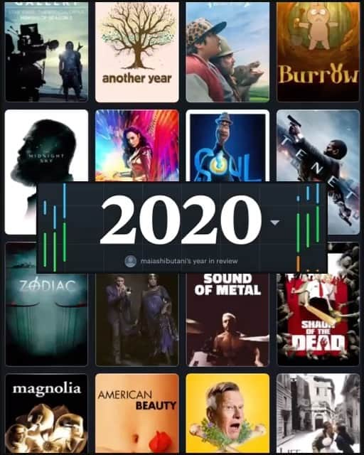 マイア・シブタニのインスタグラム：「At the beginning of 2020, I decided to watch films that I never had the time to see before. With most of the year spent at home, I was able to watch a lot. Some comfort repeats are listed, but most were new to me.  What have you enjoyed watching recently? 🎞📽」