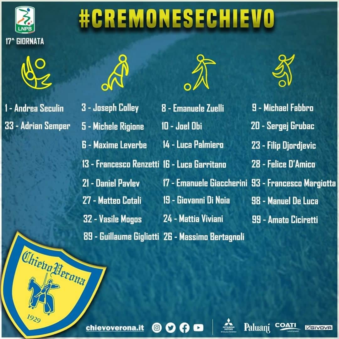 ACキエーヴォ・ヴェローナさんのインスタグラム写真 - (ACキエーヴォ・ヴェローナInstagram)「📋 #CremoneseChievo: i 2⃣5⃣ convocati gialloblù 💛💙」1月4日 1時50分 - acchievoverona