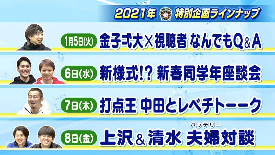 北海道テレビ「イチオシ！モーニング」さんのインスタグラム写真 - (北海道テレビ「イチオシ！モーニング」Instagram)「あすからの#イチモニ スポーツコーナーはインタビュー企画目白押し！ 一発目は#ファイターズ #金子弌大 投手が視聴者からの質問に答えてくれました。 野球の話はもちろん、プライベートのトークではパパの一面も見せてくれました。 特別インタビュー毎日お届けします。お楽しみに！  #fighters #lovefighters #室岡里美 #小俣彩織 #福永裕梨 それぞれ違う形のインタビュー #それぞれの素顔が見えるはず」1月4日 10時58分 - htb_ichimoni
