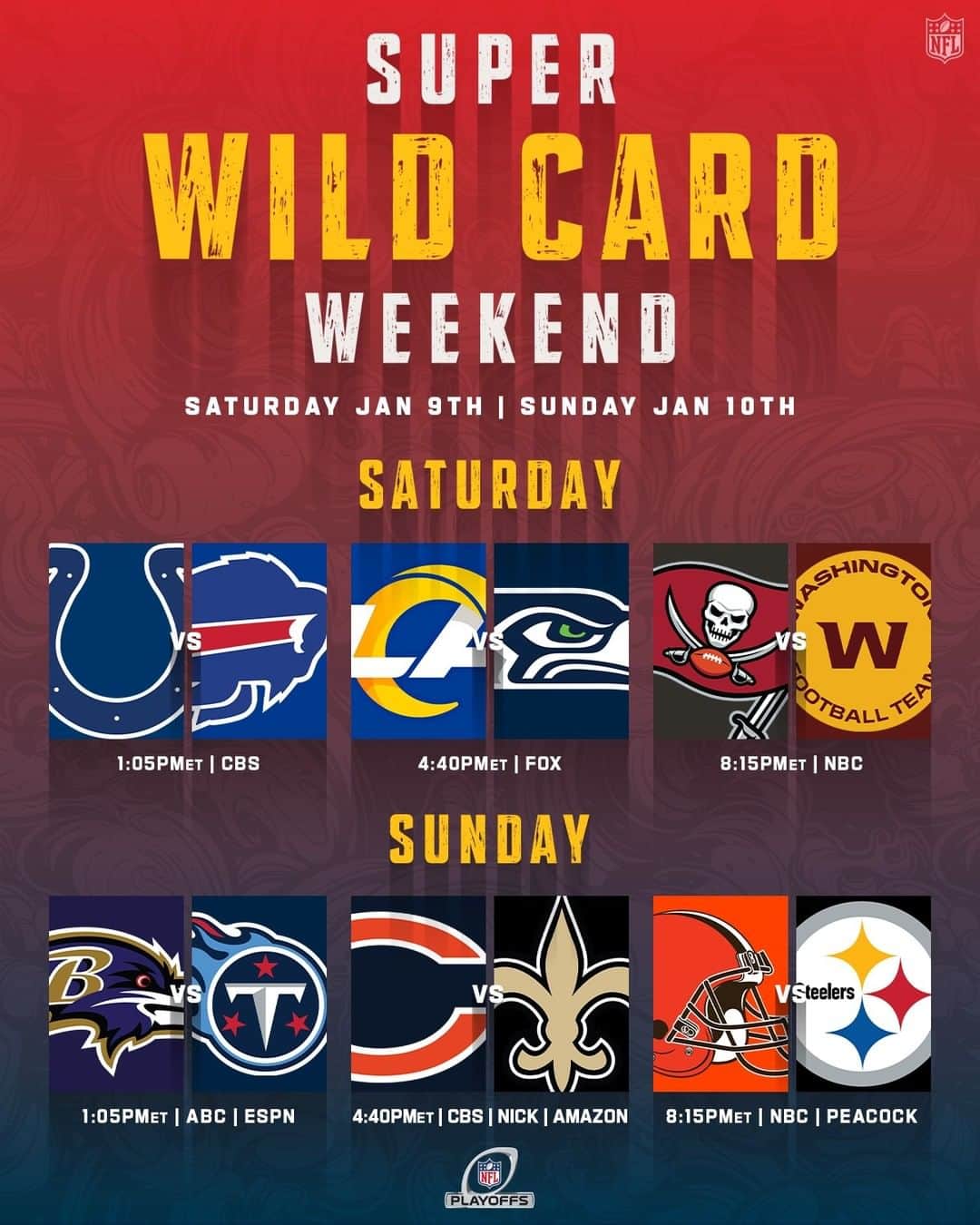 NFLさんのインスタグラム写真 - (NFLInstagram)「We've got a #SuperWildCard Weekend! #NFLPlayoffs」1月4日 13時39分 - nfl