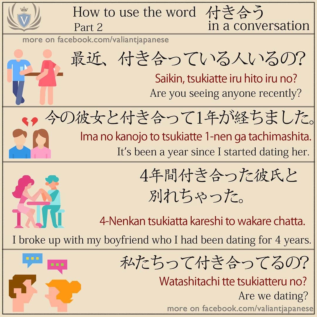 Valiant Language Schoolさんのインスタグラム写真 - (Valiant Language SchoolInstagram)「・ 🖌: @valiantjapanese ・ ⛩📓: Simple Japanese: How to use “付き合う” in a sentence. 🧑🏻‍🏫 Part 1 & Part 2  . Let’s study Japanese with ValiantJapanese ! . . . . . . . . .  #japón #japonês #japaneselanguage #japones #tokio #japan_of_insta #japonais #roppongi #lovers_nippon #igersjp #ig_japan #japanesegirl #Shibuyacrossing #日本語 #漢字 #英語 #ilovejapan #도쿄 #六本木 #roppongi #日本  #japan_daytime_view  #일본 #Япония #hiragana #katakana #kanji #tokyofashion」1月4日 19時19分 - valiantjapanese