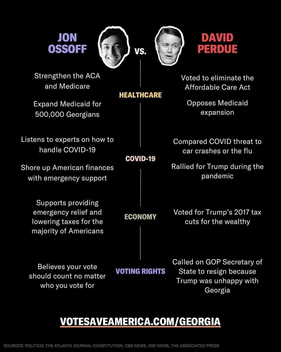 ジャック・ファライーのインスタグラム：「Some food for thought before heading into the Georgia Senate runoff race tomorrow.」