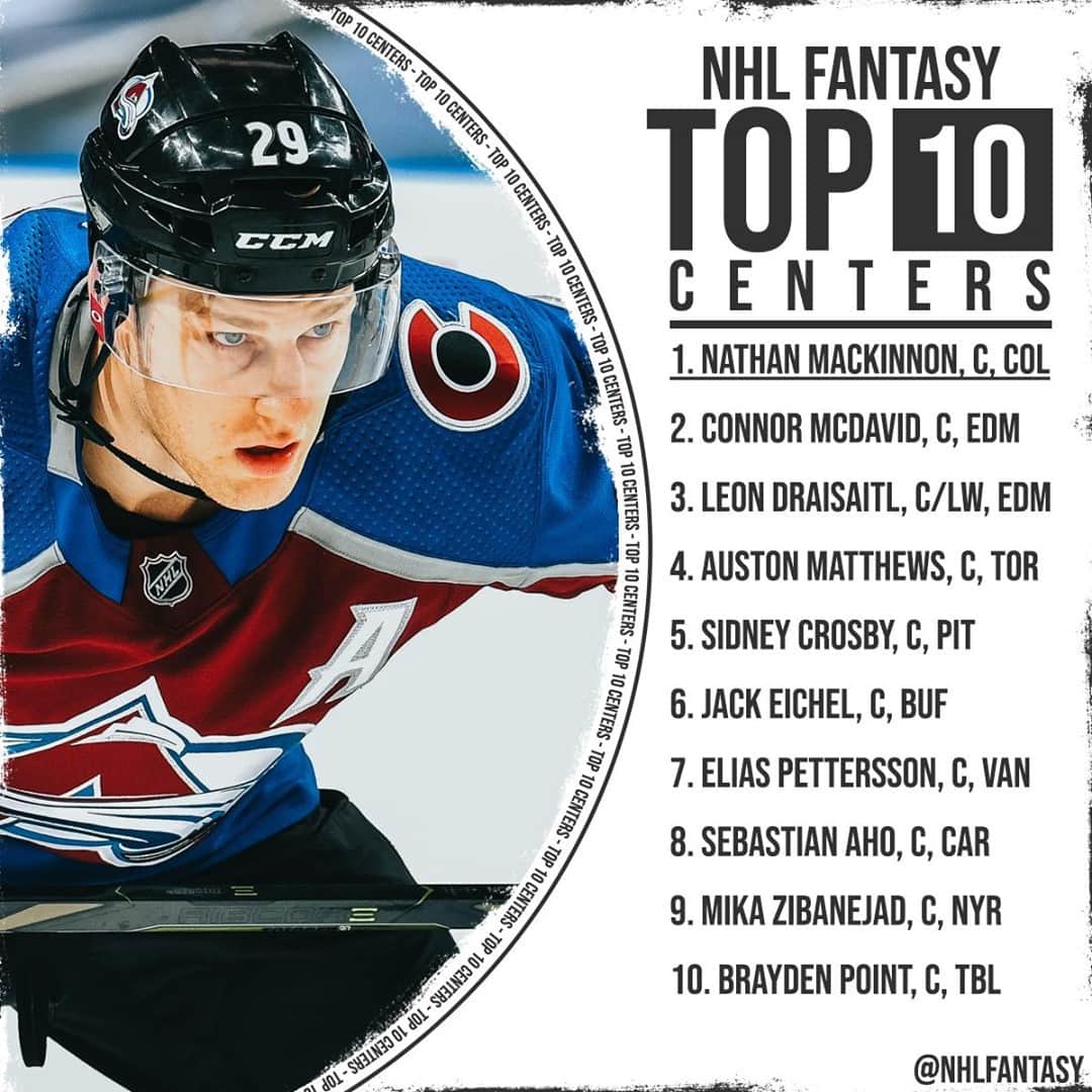 NHLさんのインスタグラム写真 - (NHLInstagram)「Top 10 centers in the game for #FantasyHockey via @nhlfantasy‼️ 👀」1月5日 9時35分 - nhl