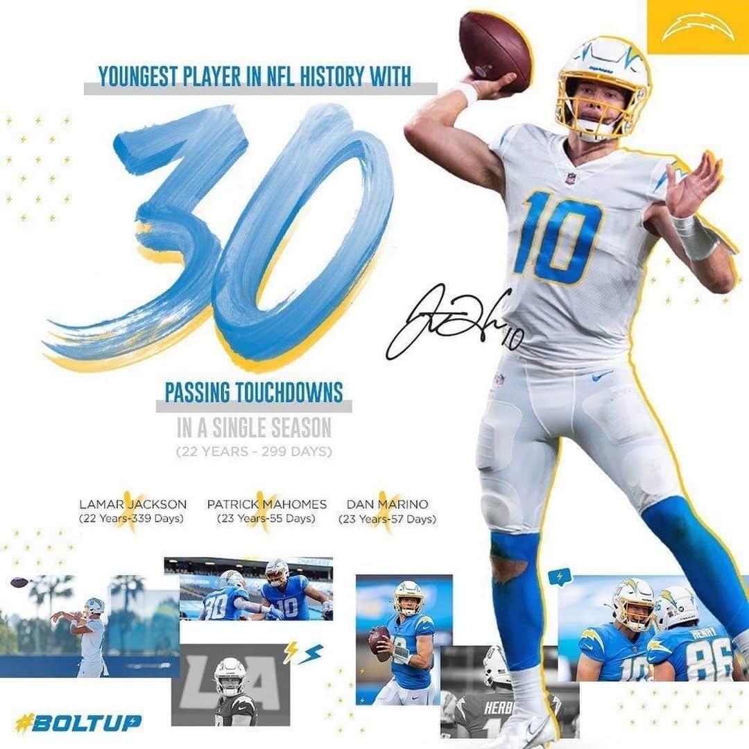 NFLさんのインスタグラム写真 - (NFLInstagram)「The records keep falling with @justinherbert under center ⚡️ (via @chargers)」1月5日 11時30分 - nfl