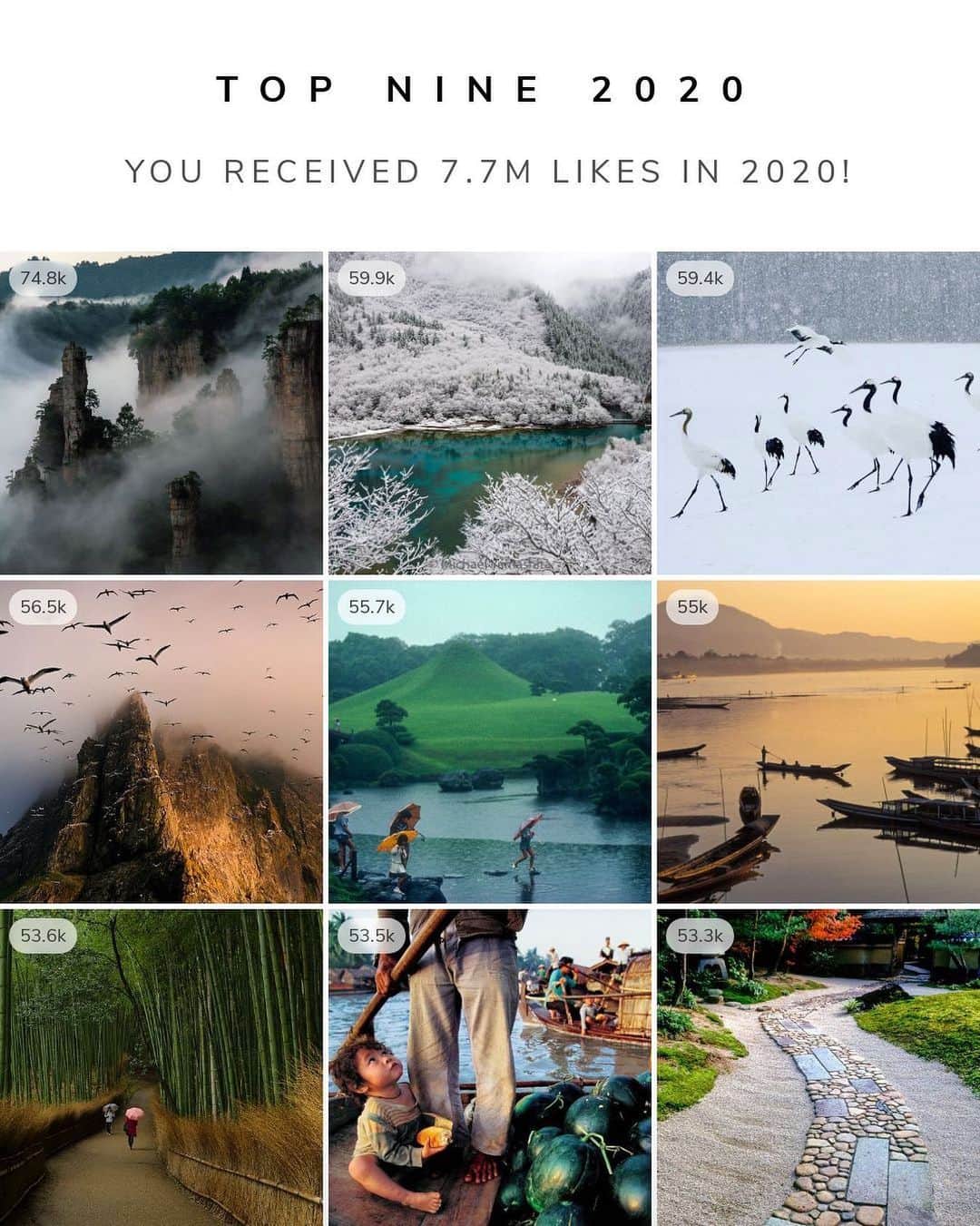 のインスタグラム：「Here are your favorites from my Instagram images from 2020. (The middle left frame of birds and cliff is my colleague’s, @jimrichardsonng, which I posted on Jim’s behalf for a charity fund raiser). As a professional traveler for almost 40 years, the idea of a year without hopping on a plane to somewhere would have seemed preposterous to me. Yet, one of the silver linings to the pandemic for me has been the gift of time to travel through my photo archive. Much of my Instagram content for the past year has been “new” old material from past shoots that I had not revisited in as many as 20 or more years. Thank you everyone for your follows, your likes and most of all - for your comments! The most gratifying aspect of having an Instagram page is the ability to get instant feedback, both good and bad on each photograph. Back in the days of print where it all started not that long ago, it would take months from shooting the photograph on film to seeing it in a magazine, and a month or more after to hear a few reactions from the readers. I look forward, time permitting, to reading each and every one of your comments.    Wishing you all a Happier New Year!  #instagram #bestofinstagram #topnine」