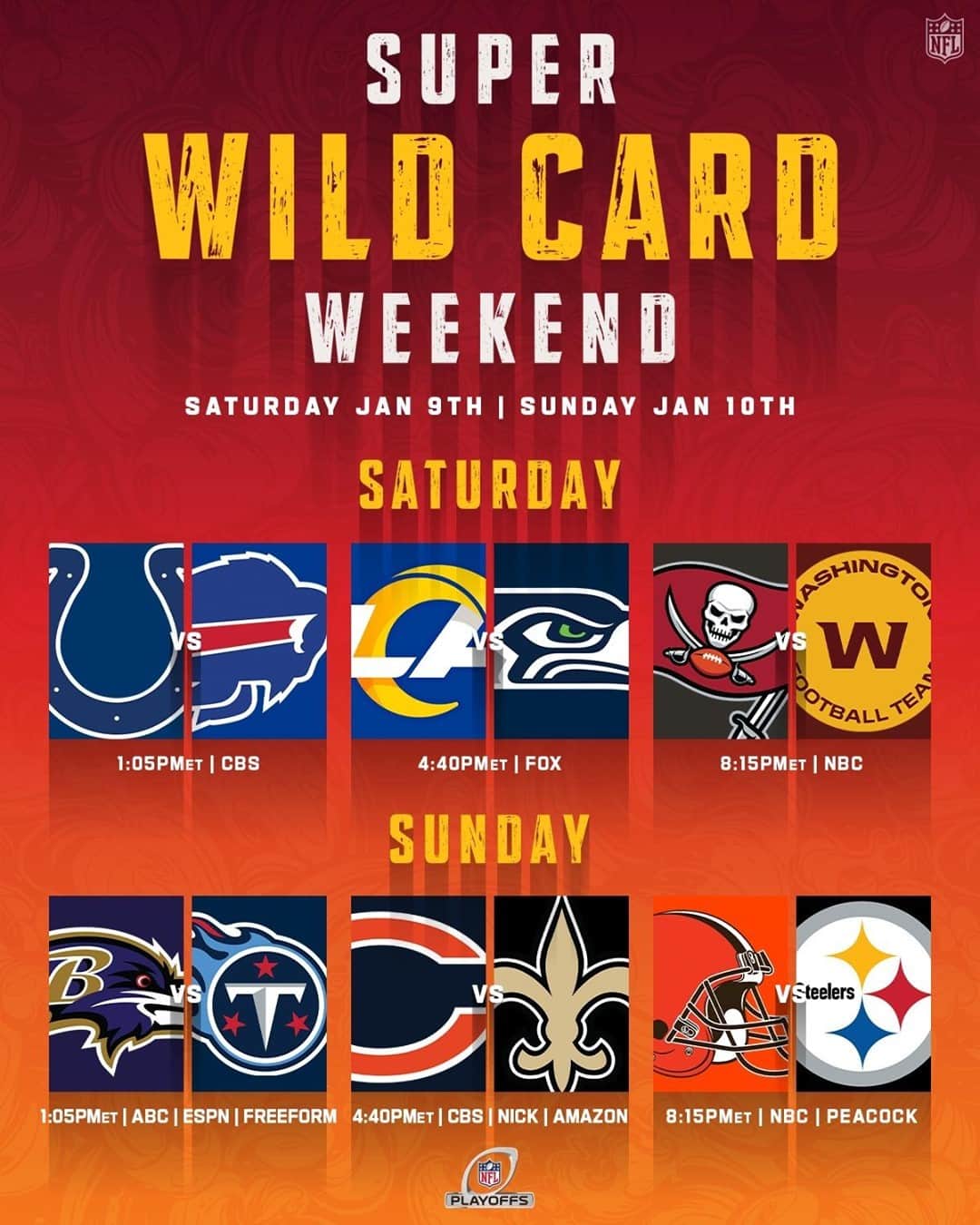 NFLさんのインスタグラム写真 - (NFLInstagram)「Which game are you most excited for on #SuperWildCard Weekend?⁣ ⁣ The #NFLPlayoffs start this Saturday!」1月6日 0時00分 - nfl