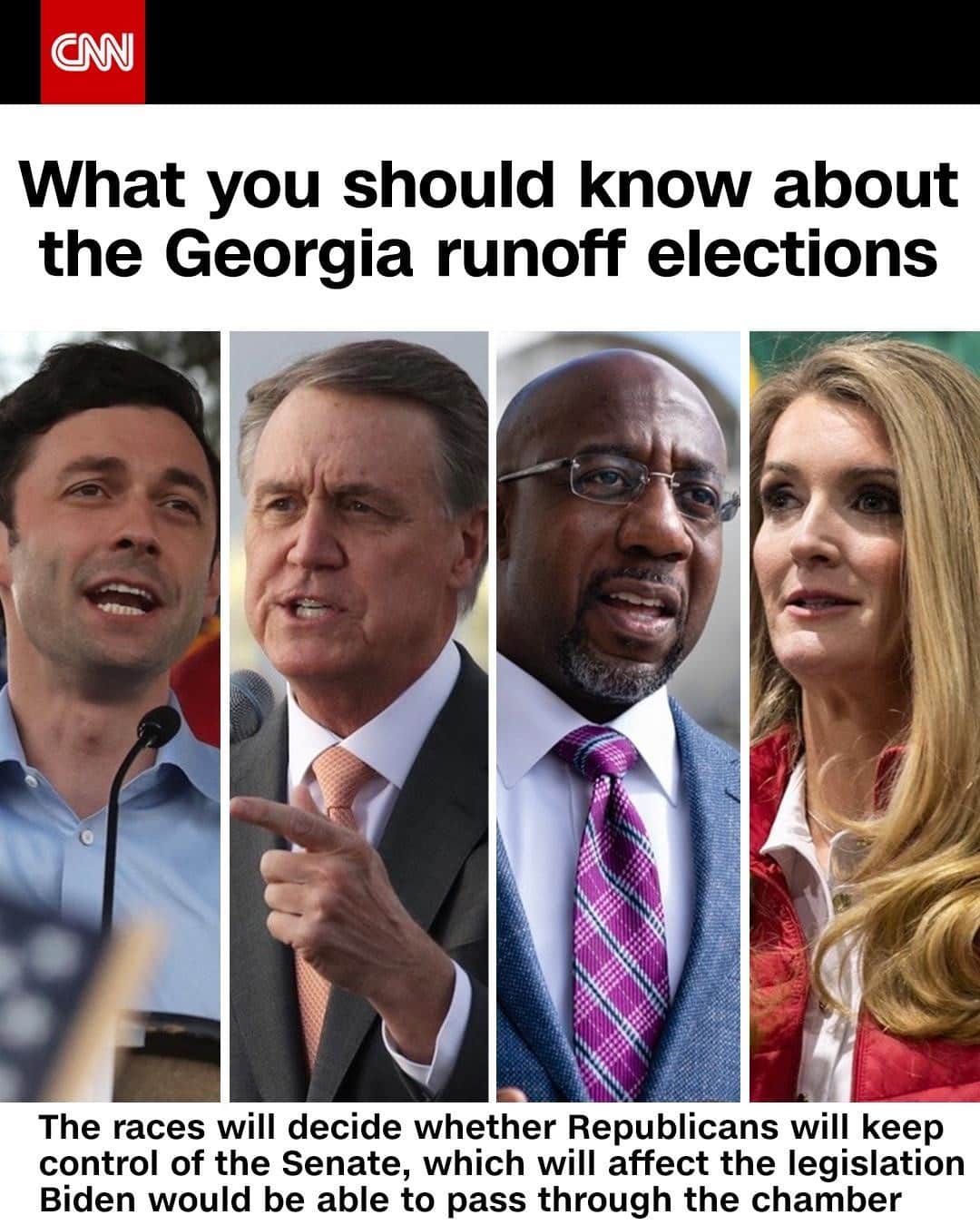 CNNさんのインスタグラム写真 - (CNNInstagram)「Two closely watched runoff elections in Georgia on Tuesday will determine which party controls the US Senate. Democrats Jon Ossoff and the Rev. Raphael Warnock are looking to defeat incumbent Republican Sens. David Perdue and Kelly Loeffler, respectively. The Senate would be tied 50-50 Republicans and Democrats if Ossoff and Warnock both win their races, but Vice President-elect Kamala Harris would be able to act as a tie-breaking vote, which would give control of the chamber to Democrats. If Republicans win either or both of the seats, the GOP will keep control of the chamber.  Why are there runoff elections?  •Under state law, Senate races advance to a runoff if no candidate surpasses 50% of the vote, as was the case for both of Georgia's US Senate seats after the November election. Perdue received 49.73% of the vote and Ossoff received 47.95%, and Warnock received 32.9% compared with Loeffler's 25.91% in the special election.  Who are the candidates?  •Republican Kelly Loeffler is facing off against Raphael Warnock. In December 2019, Loeffler was appointed by Republican Gov. Brian Kemp to take over the Senate seat previously held by Republican Johnny Isakson, who retired over health concerns.    •Raphael Warnock, a Democrat, is a senior pastor at Atlanta's historic Ebenezer Baptist Church, which has long been a haven for the Black freedom struggle. Dr. Martin Luther King Jr. became a co-pastor of Ebenezer Baptist Church with his father in 1960.   •Jon Ossoff, a Democrat, rose to national prominence during a 2017 special House election that the political newcomer nearly won in a longtime conservative stronghold in Georgia. He ultimately lost to Republican Karen Handel in what was at the time the most expensive House race in history. Ossoff, who describes himself as a media executive, investigative journalist and small business owner, is attempting to unseat Perdue.   •David Perdue, a close Trump ally, has served as a senator from Georgia since his election in 2014. Perdue has served on the Armed Services, Banking, Budget, and Foreign Relations committees, according to his Senate website.  Tap the link in our bio to learn more.  (📸: Getty Images)」1月6日 0時31分 - cnn