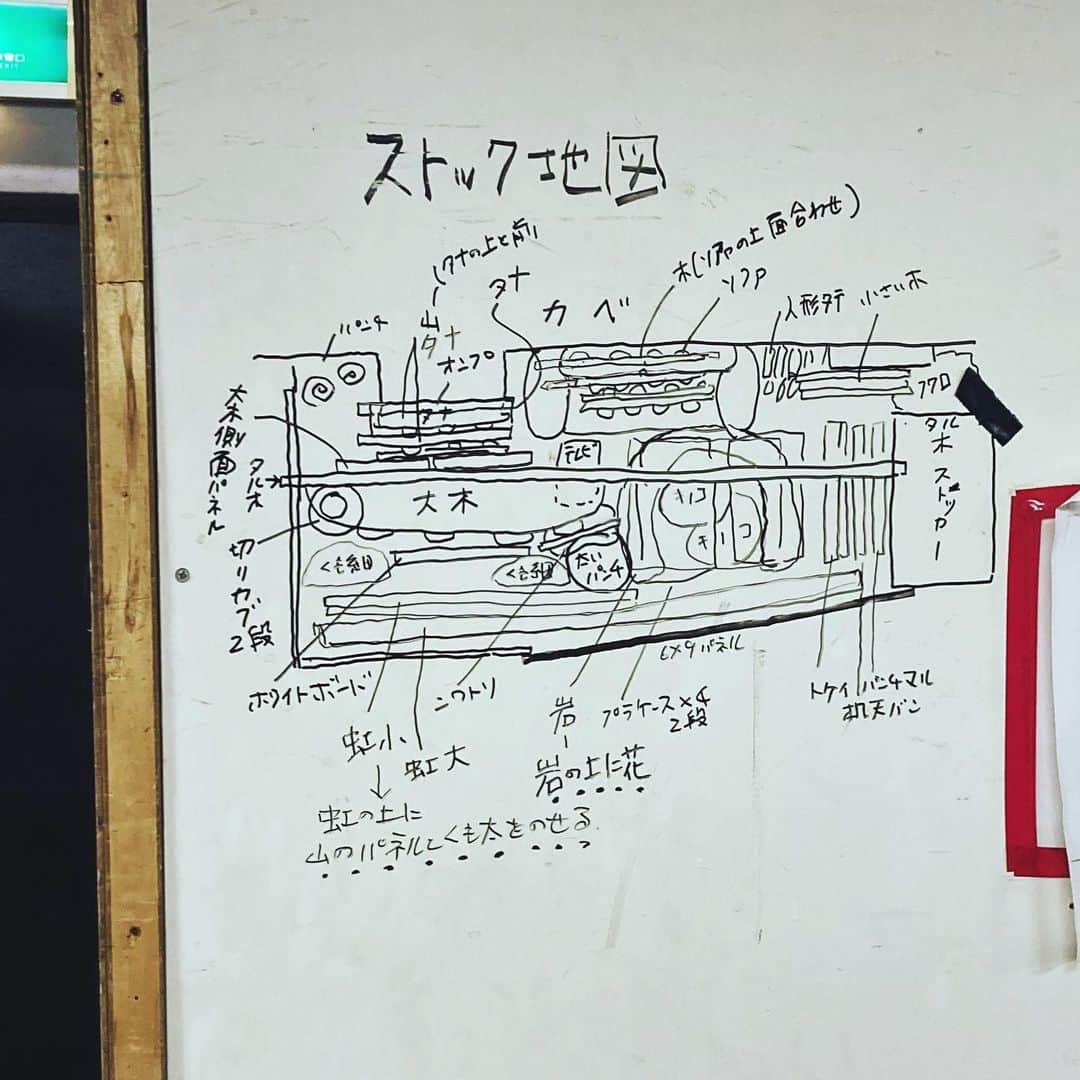 岡本啓佑さんのインスタグラム写真 - (岡本啓佑Instagram)「"東海林さだお"みを感じる字と絵だ。 どこぞの倉庫壁。 愛しの#東海林さだお」1月6日 18時55分 - okamoto_keisuke