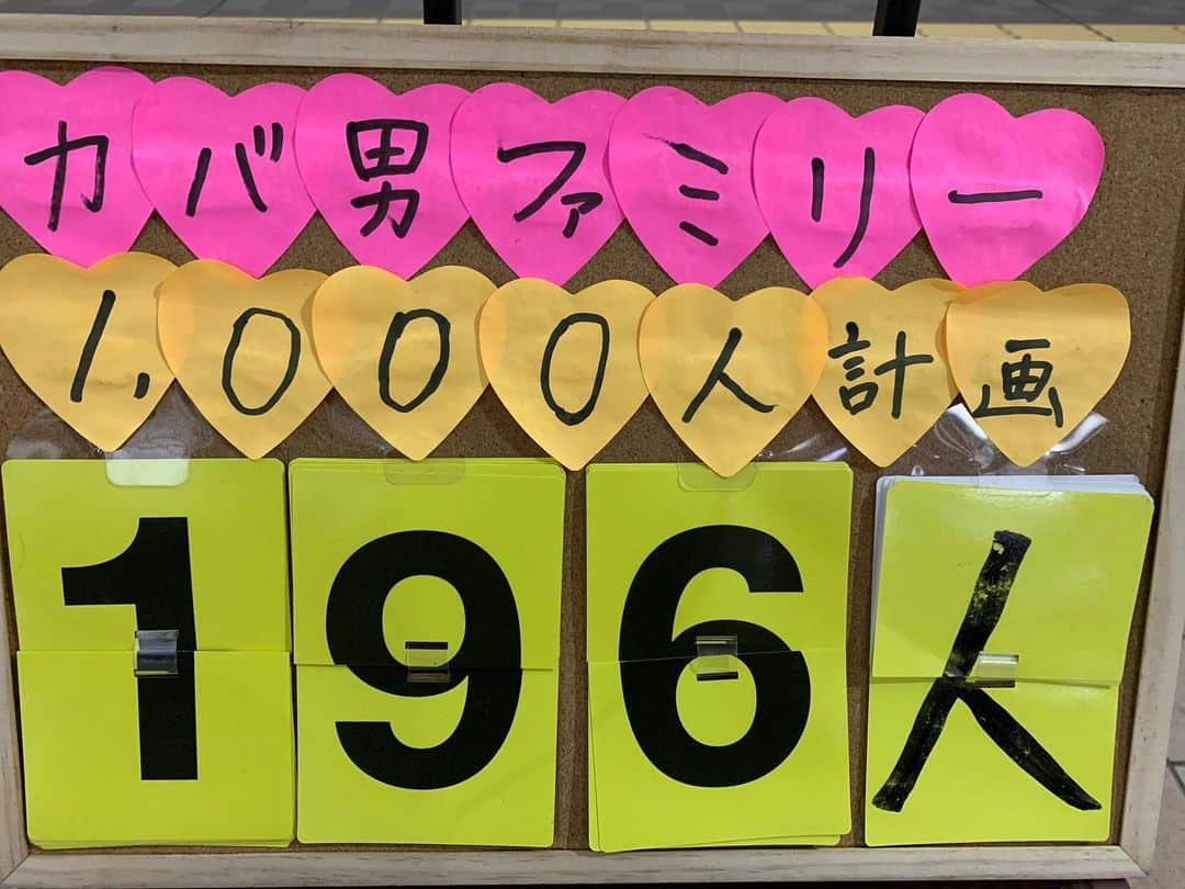 ゴリ山田カバ男さんのインスタグラム写真 - (ゴリ山田カバ男Instagram)「「ずっと会いたかったー！」 って声かけてくれた方がいて  嬉しかった〜！！！  CDもゲットしてくれて なんて優しい方なんだ！😭  #ゴリ山田カバ男#ニノさん#路上ライブ#ミクチャ#モヤさま#カラオケバトル#ものまね紅白#ファミリー#出会い#朝活実施中#所沢#マグカップ#ダンス」1月6日 19時11分 - goriyamadakabao