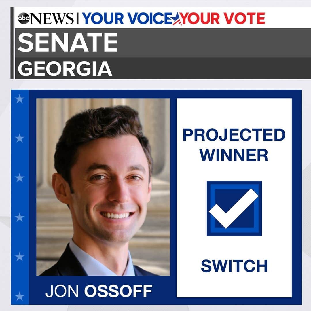Good Morning Americaさんのインスタグラム写真 - (Good Morning AmericaInstagram)「BREAKING: Democrat Jon Ossoff will win the second two Georgia Senate runoffs, and Democrats are projected to regain control of the Senate and gain unified control of the government @ABCNews projects. LINK IN BIO.」1月7日 6時38分 - goodmorningamerica