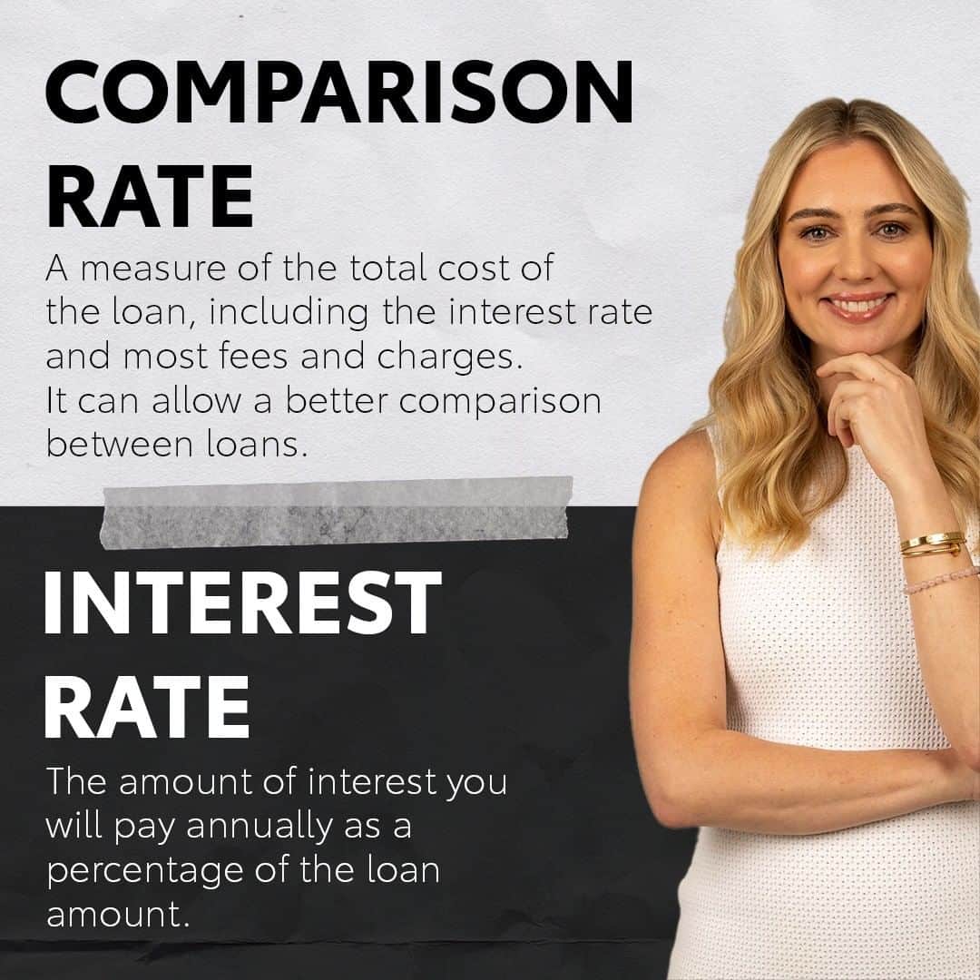 Toyota Australiaのインスタグラム：「So, now you know. Finance can be fun, right? #MoneyTalks」