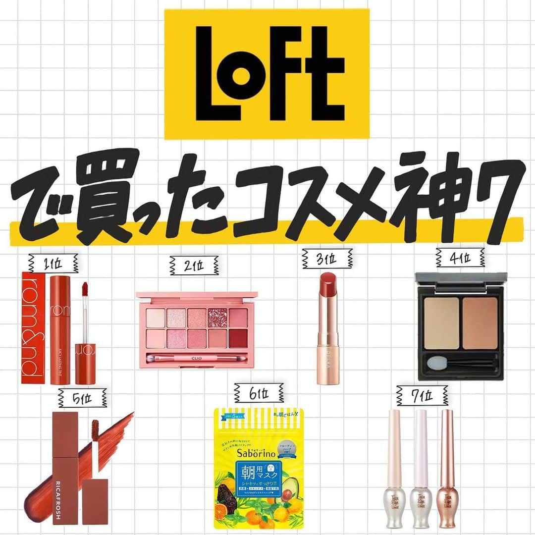 corectyさんのインスタグラム写真 - (corectyInstagram)「【corectyアンケート】今回は、フォロワーさんに「LOFTで買ってよかったコスメ」についてアンケートしました！ . 前回紹介した、『PLAZAで買ったコスメ』と似たようなラインナップにはなってしまいましたがぜひLOFTへ行った際は参考にしてみてください〜！ . 1位	#ロムアンド ジューシーラスティングティント	 2位	#CLIO プロアイパレット  3位	#OPERA リップティント N	 4位	#アンドビー ファンシーラー	 5位	#リカフロッシュ ジューシーリブティント	 6位	#saborino 目ざまシート	 7位	#ETUDE ティアーアイライナー	 . 今までのランキング投稿は、 #corecty_ranking で見られるのでぜひチェックしてみてください！ . #ロフト #ロフトコスメ #ロフト購入品 #ロフトのコスフェス #ロフト限定 #韓国コスメ」1月7日 20時12分 - corecty_net