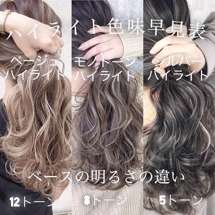 【高砂・美容師】平岡歩 ヘアアレンジ hairarrangeさんのインスタグラム写真 - (【高砂・美容師】平岡歩 ヘアアレンジ hairarrangeInstagram)「【色味の違い❤︎ハイライト✨】﻿  ・﻿ ハイライトは明るさ、色味のなど色々バリエーションがあります♪迷ったら是非ご参考下さい♪ ・ 平岡完全オリジナルのハイライトの入れ方で、コントラストがしっかりでるけど、ギャルっぽくならないカジュアルなハイライトの入れ方になってます✨  技術は楽しく深〜くこだわって行っております、絶対に髪を大切に扱い、全力で綺麗にさせて頂きます✨ ・  ハイライトは元々全体の髪にブリーチをしなくても良いので、フルブリーチするよりはダメージが少ないです🙆‍♀️﻿ 更に、僕はブリーチを5種使い分けて、その人の髪にあったブリーチ選定をして﻿ Wケアブリーチの効果でダメージした感じはほぼ感じさないハイライトを行なってます✨﻿ ﻿ スワイプして見てみて下さい♪﻿ ハイライトの情報も沢山載せています❗️﻿ ﻿ 画像や動画は保存して後から見返してにお使い下さい♪ ＿＿＿＿＿＿＿＿＿＿＿＿＿＿＿＿＿＿＿＿＿＿＿﻿  ﻿ ウールーでは髪を綺麗するだけではなく、シンプルに来てくれた人を幸せにしたい☺️  僕の想いは、お客様にとってWooluuwに来る事が、旅行に行く事と同等くらいの位置付けでありたいと思っています。 僕自身、旅行に行く事が凄く好きで、旅行いくぞー！ってなって、予約して、  その日まで後1ヶ月、 あと1週間 あと3日 あと1日！  って、その日が来るまでワクワク楽しみで、なんかいつもよりテンションも高くいれて、そんな気持ちをWooluuwに行く前からも感じてもらえたら、皆様が幸せでいてもらえるんじゃないかと思い、日頃から技術を磨いたり、アイデアを振り絞って頭を使ってみたりしています☺️   もちろん御来店頂いた当日も至福の時間を過ごしていただき、また次回の御来店までの活力を髪に想いを込めて送り出させていただきたいと思っています☺️  ウールーのテーマでもある、 【写真に残しておきたくなるような空間】が旅行とか楽しいこととリンクしていれば嬉しいです✨ ＿＿＿＿＿＿＿＿＿＿＿＿＿＿＿＿＿＿＿＿＿＿＿﻿ ﻿ 【共に頑張る美容師さん】﻿ 【自分に合うカラーをお探しの方】﻿ 【自分に合うカットデザインをお探しの方】﻿ 【ヘアアレンジがしたい方】﻿ ﻿ の方々向けに毎日更新しています✨﻿ フォローして応援して頂ければ嬉しい限りです😆﻿ ﻿ ⬇︎⬇︎⬇︎⬇︎⬇︎⬇︎⬇︎⬇︎⬇︎⬇︎⬇︎⬇︎⬇︎⬇︎⬇︎⬇︎⬇︎⬇︎﻿ 《@ayumi_hiraoka》﻿ ＿＿＿＿＿＿＿＿＿＿＿＿＿＿＿＿＿＿＿＿＿＿＿﻿ @wooluuw 代表　﻿ 平岡歩﻿ ﻿ ウールーは﻿ ・キッズルーム完備﻿ ・FREE Wi-Fi﻿ ・日替わりデザートサービス🍰﻿ ・豊富なドリンクサービス🥤﻿ ・オリジナルシャンプー﻿ など、ウールーでしか体験できない﻿ 想い出に残る仕掛けが沢山あります✨﻿ ﻿ ただ髪を綺麗に整えるだけでなく﻿ 私達が輝かせたいのはあなたの心です☺️ ﻿ ﻿ 【お店情報】﻿ 営業時間　10時〜20時ぐらい﻿ 料金表　インスタグラム　ハイライトに記載﻿ 住所　兵庫県姫路市二階町﻿ ﻿ 【ご予約方法】﻿ ご予約時にLINE @にて﻿ ・料金の事前提示﻿ ・所要時間の事前提示﻿ ・このカラーはどのメニュー選べばいい？﻿ などお気軽にご相談下さい🙇‍♂️ ご予約はこちらのLINEからお願いします♪﻿ LINE ID 【@ekm1861m】﻿ LINEのID検索より検索してください﻿ 最初の＠マークを忘れずに入れて下さい。﻿ ご質問などはコメントにお願い致します！ ・﻿ ﻿#ハイライト　#ハイライトカラー　#ハイライトグレージュ  #ハイライトヘア  #ハイライト動画  #ブリーチカラー #ブリーチ1回 #ブリーチあり #ケアブリーチ #ケアブリーチハイライト #ケアブリーチカラー #ミルクティーベージュ #ミルクティーグレージュ #アッシュベージュ #ハイライトベージュ #アッシュブラウン #外国人風ヘア #外国人風カラー  #姫路美容室 #姫路美容室ウールー #兵庫県美容室 #姫路美容師 #姫路美容師平岡歩 #姫路駅前 #姫路 #高砂 #加古川　#外国人風ヘアー #髪質改善 #髪質改善トリートメント」1月7日 20時19分 - ayumi_hiraoka