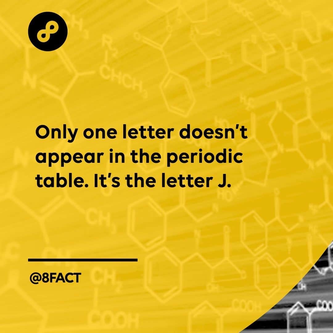 のインスタグラム：「In some countries (e.g., Norway, Poland, Sweden, Serbia, Croatia), the element iodine is known by the name jod. However, the periodic table still uses the IUPAC symbol I for the element.」