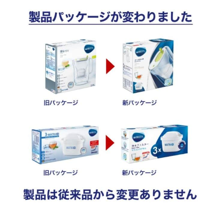 BRITA Japanのインスタグラム