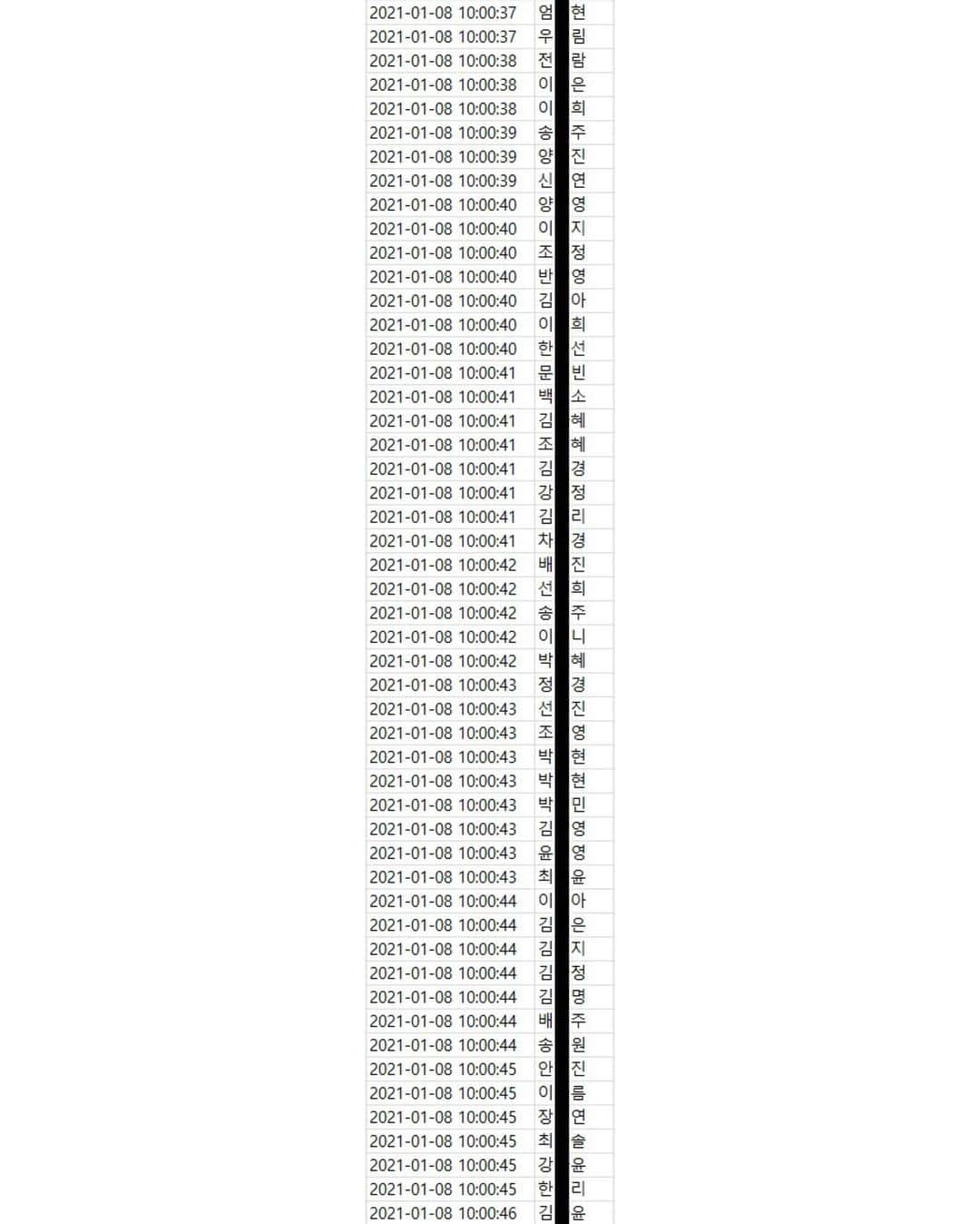 カン・ヘヨンさんのインスタグラム写真 - (カン・ヘヨンInstagram)「선착순 100명🔥 확대해서 확인해보세요!ㅋㅋㅋㅋㅋㅋ진짜 많다 우어ㅏ 다들 축하드려용👍🏼 감사합니다🎉」1月8日 17時27分 - mangdoo_noona