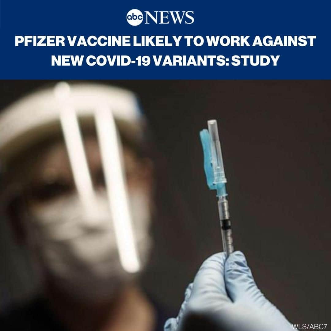 ABC Newsさんのインスタグラム写真 - (ABC NewsInstagram)「A new study offers some reassurance that Pfizer and BionTech's COVID-19 vaccine is likely to protect patients against two new variants of the COVID-19 virus. MORE AT LINK IN BIO #coronavirus #vaccine #covid-19⁠ ⁠」1月8日 20時31分 - abcnews