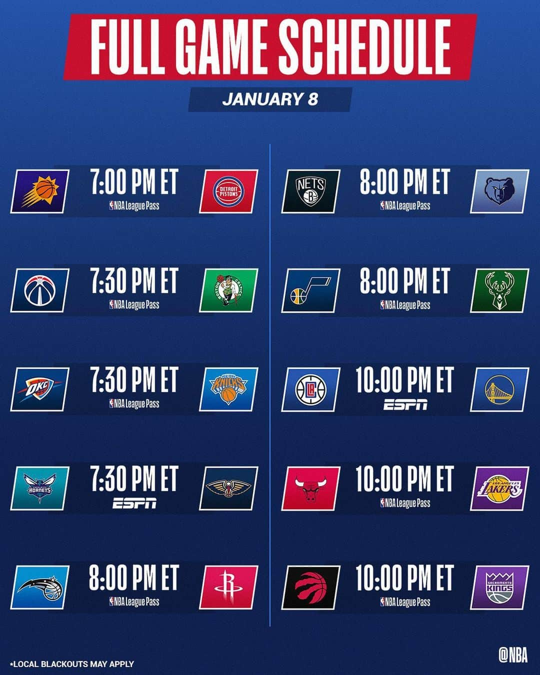 NBAさんのインスタグラム写真 - (NBAInstagram)「👀 10 games tonight... including an ESPN doubleheader!   7:30pm/et: @hornets/@pelicansnba 10:00pm/et: @laclippers/@warriors」1月9日 0時24分 - nba