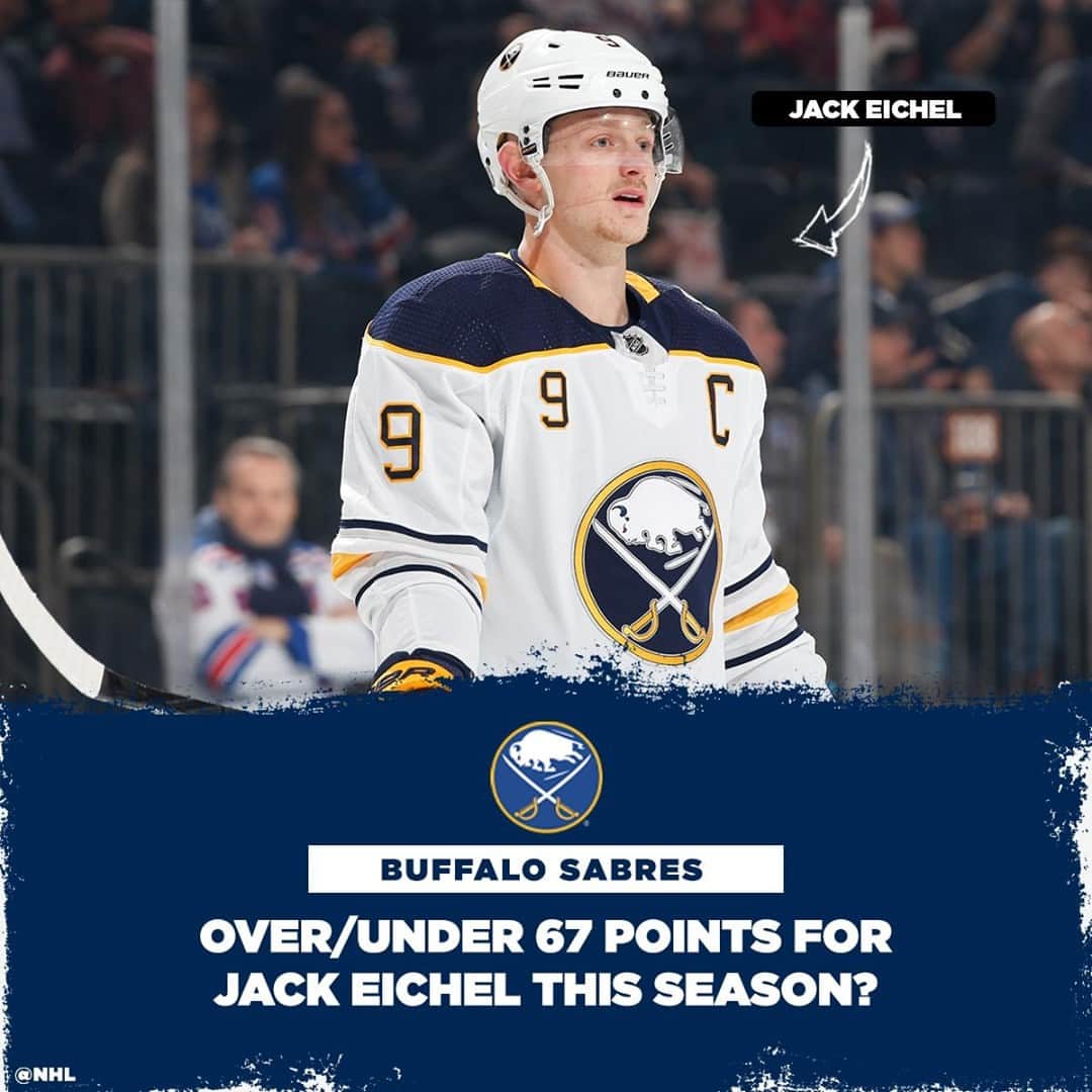 NHLさんのインスタグラム写真 - (NHLInstagram)「@nhlfantasy has @jackeichel compiling 29 goals and 38 assists for 67 points in 2020-21.  Are you taking the over or the under? 🤔  For more #FantasyHockey coverage, visit NHL.com/Fantasy.」1月9日 2時05分 - nhl