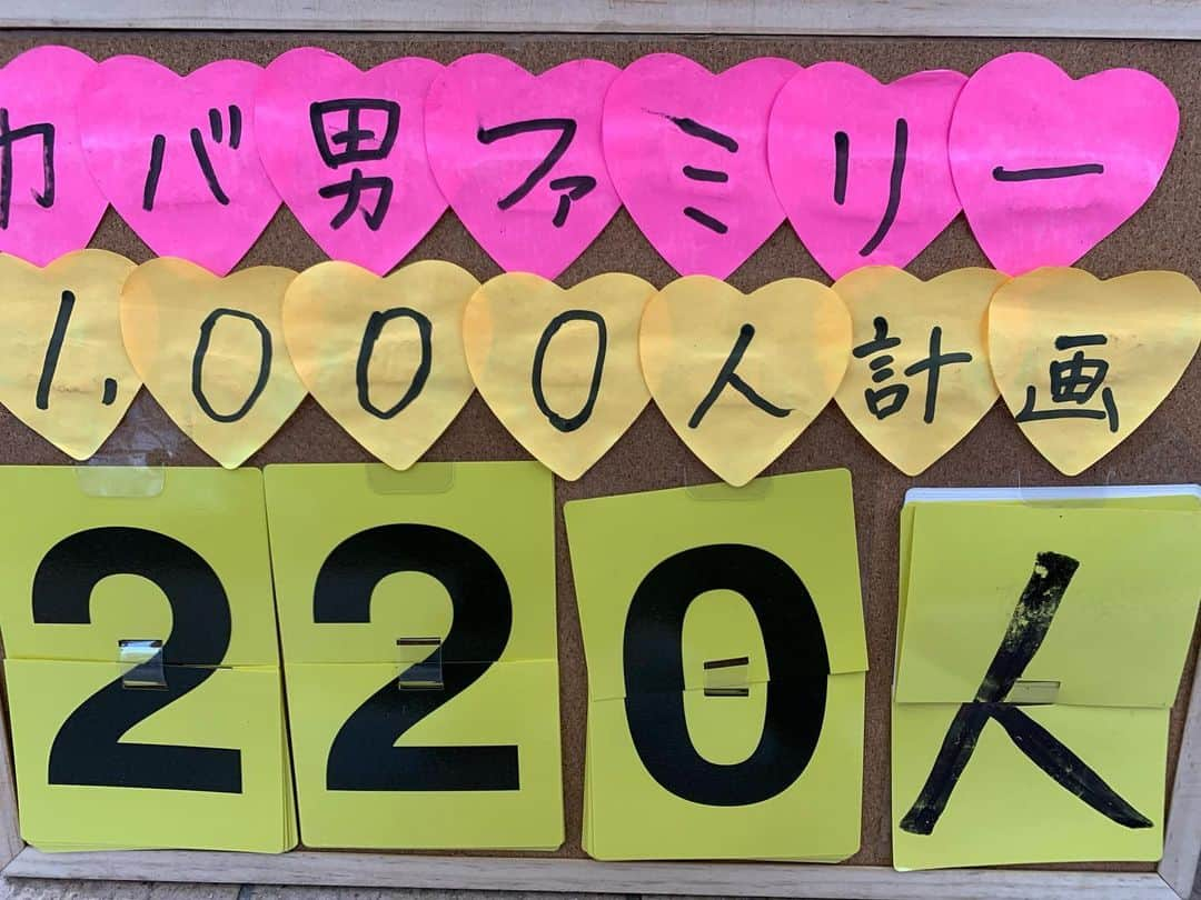 ゴリ山田カバ男さんのインスタグラム写真 - (ゴリ山田カバ男Instagram)「遅延困ったけど なんとか始められそうです！  歳を重ねてさらにパワーアップ していきますので、  どうぞ、よろしく！！！💪  #ゴリ山田カバ男#ニノさん#路上ライブ#ミクチャ#モヤさま#カラオケバトル#ものまね紅白#ファミリー#出会い#朝活実施中#所沢#マグカップ#ダンス#スポニチ」2月7日 17時09分 - goriyamadakabao