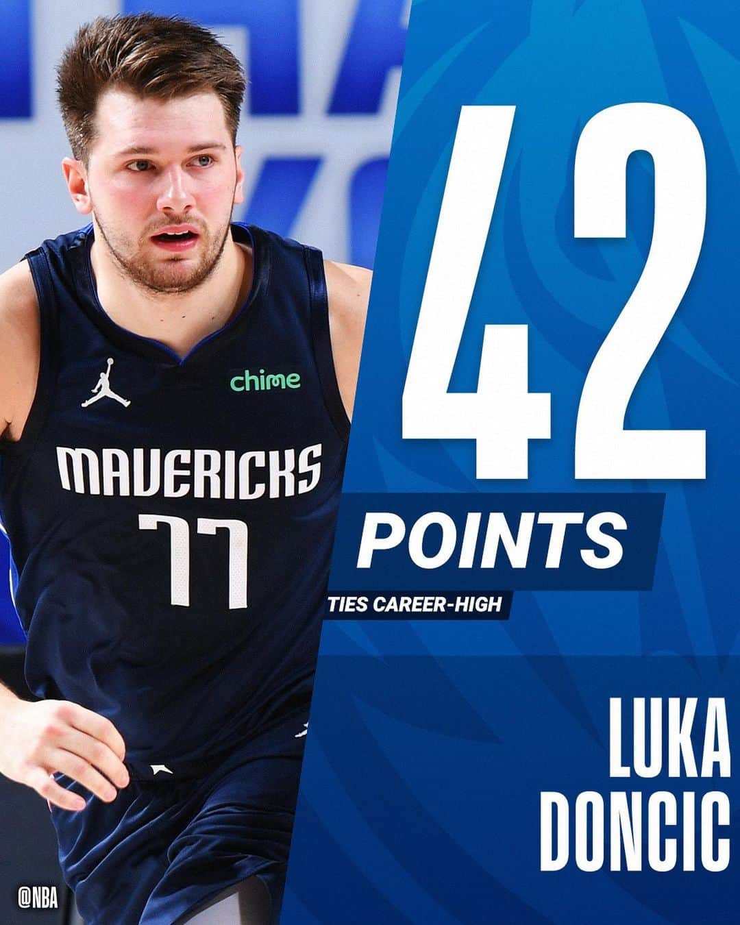 NBAさんのインスタグラム写真 - (NBAInstagram)「@lukadoncic ties his career-high with 42 in the @dallasmavs big home W!」2月7日 13時49分 - nba