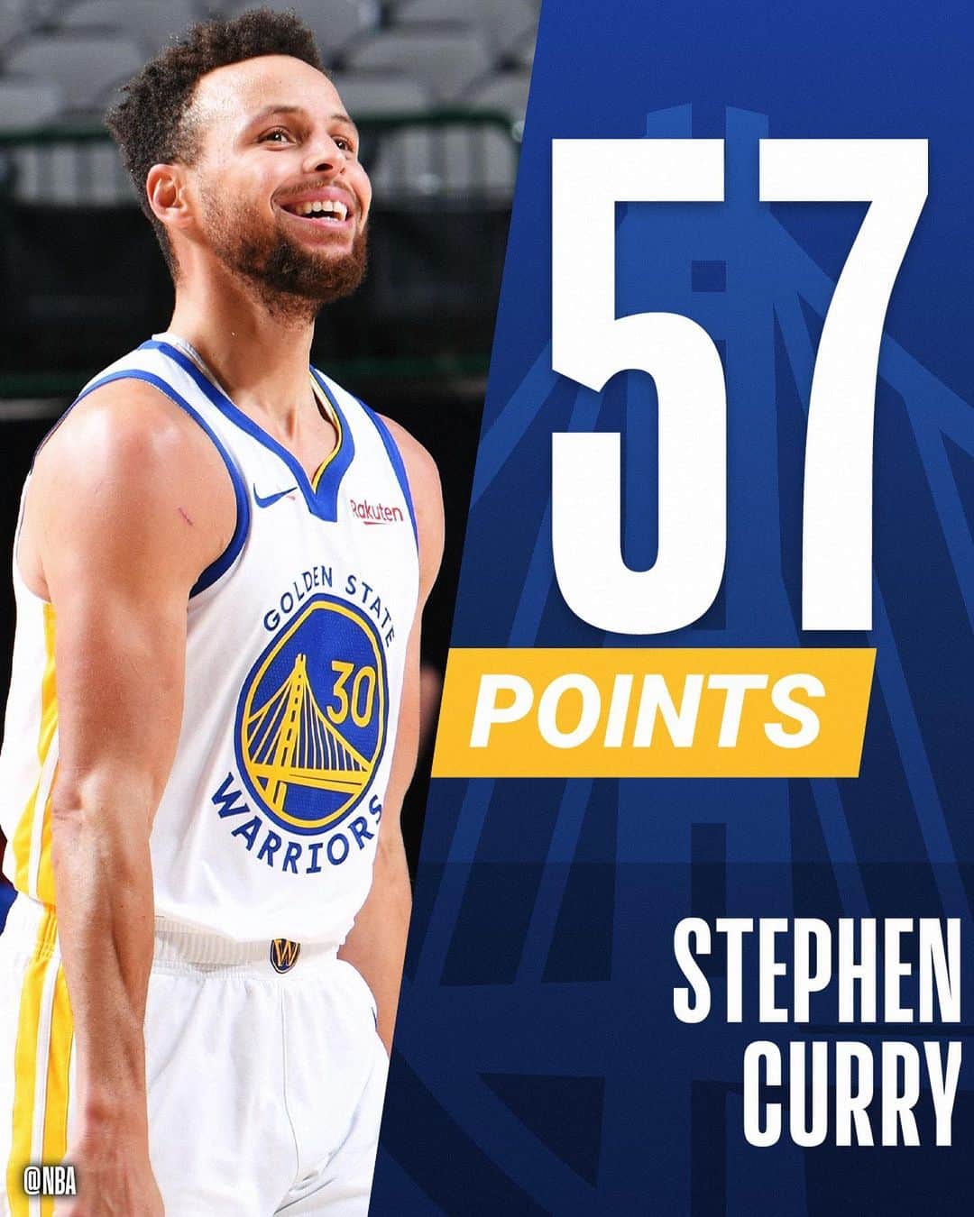 NBAさんのインスタグラム写真 - (NBAInstagram)「@stephencurry30 puts up 57 points on 19/31 shooting」2月7日 13時54分 - nba