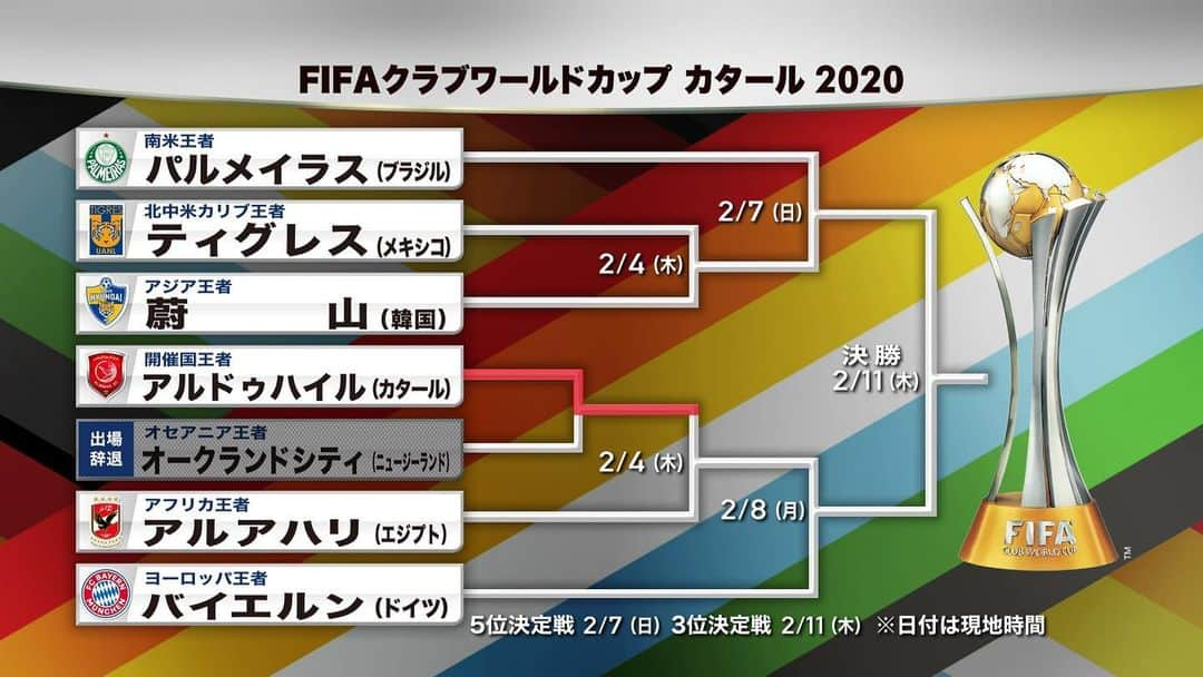 日本テレビ「日テレサッカー」のインスタグラム