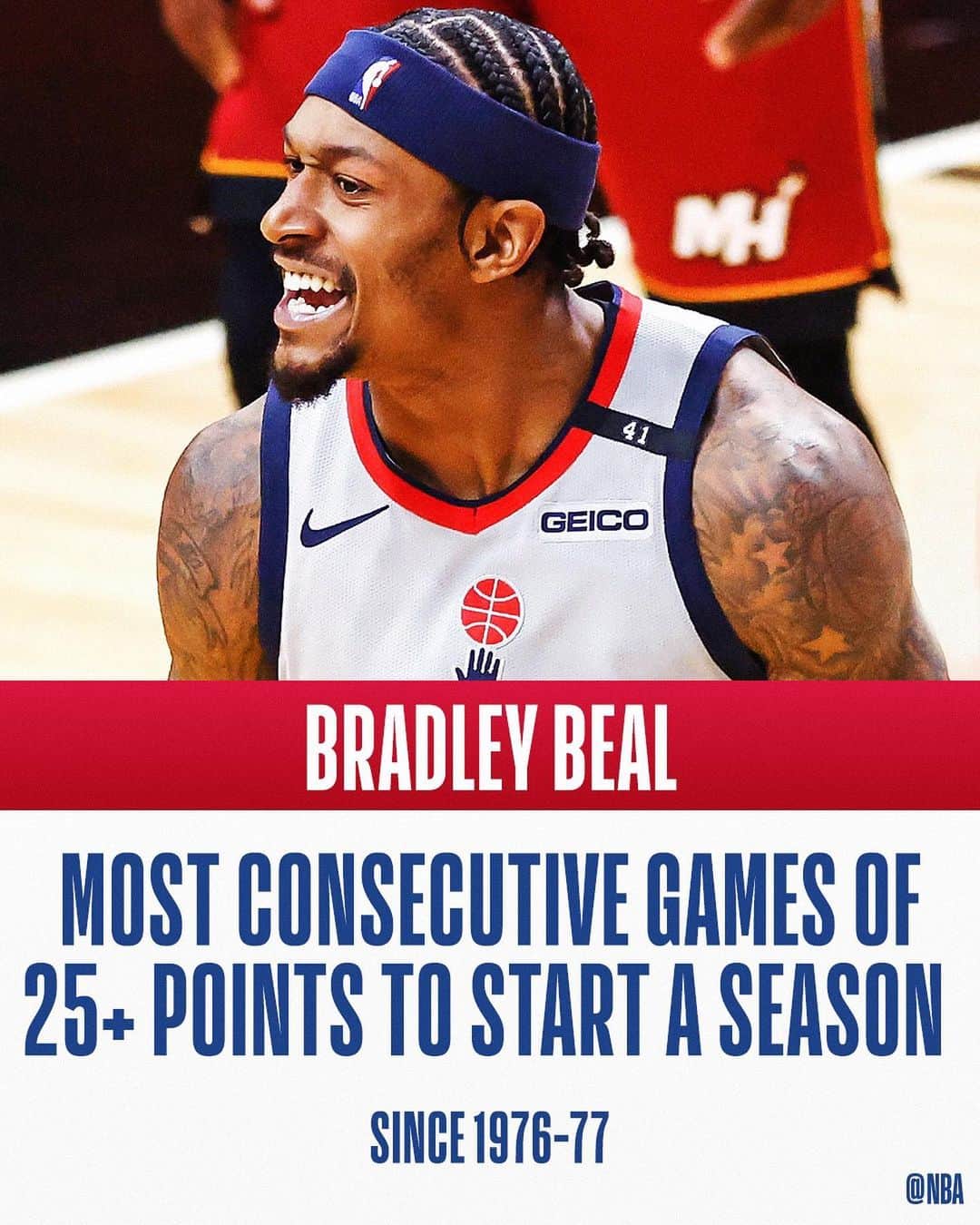 NBAさんのインスタグラム写真 - (NBAInstagram)「@bradbeal3 passes Michael Jordan for the most consecutive 25-point games to start the season with 17!」2月4日 13時35分 - nba