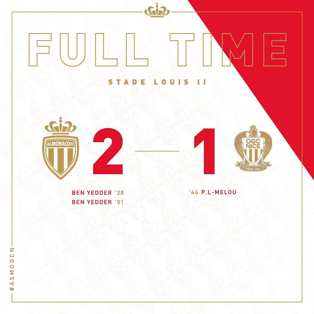 ASモナコさんのインスタグラム写真 - (ASモナコInstagram)「𝗟𝗮 𝗖𝗼̂𝘁𝗲 𝗱'𝗔𝘇𝘂𝗿 is 🔴⚪️ !  Great win against @ogcnice in this 100th Derby 👊  Les Monégasques remportent le 100ème Derby contre Nice 👊 #REPEAT」2月4日 7時08分 - asmonaco