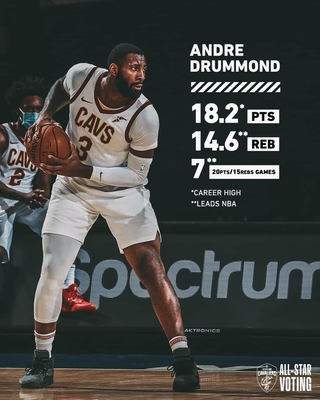 キャブスさんのインスタグラム写真 - (キャブスInstagram)「@andredrummondd 🌟 #NBAAllStar Head to cavs.com/allstar to vote for Andre!」2月5日 4時20分 - cavs