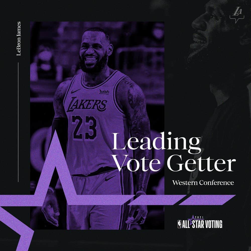 Los Angeles Lakersさんのインスタグラム写真 - (Los Angeles LakersInstagram)「LeBron James is your Western Conference leader in #NBAAllstar fan votes 👑 #LakeShow」2月5日 5時17分 - lakers