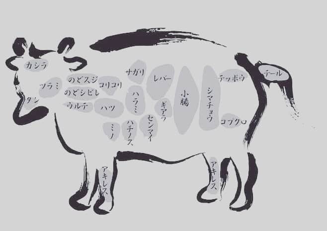 かるび家 梅田店さんのインスタグラム写真 - (かるび家 梅田店Instagram)「こんにちはかるび家梅田店です！  皆さんは牛の部位どこまで知ってますか？😁 気になる部位、食べたい部位ありましたら 是非かるび家へお越し下さい！！！  今日も元気にお待ちしております😙  #梅田グルメ  #梅田ディナー」2月5日 17時21分 - karubiya.umeda