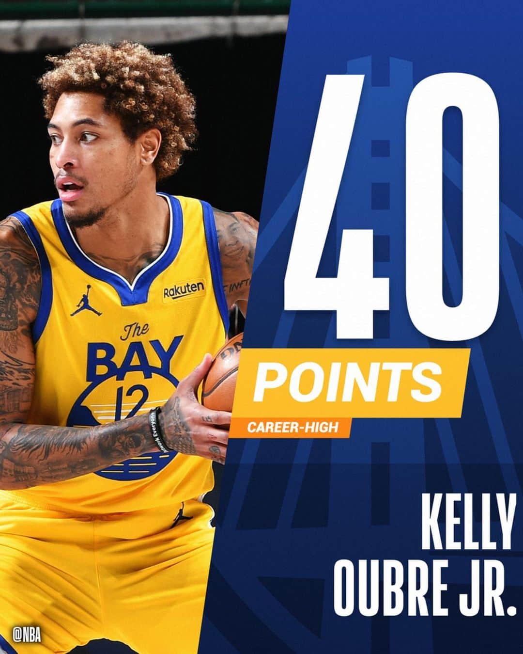 NBAさんのインスタグラム写真 - (NBAInstagram)「@kellyoubrejr records a CAREER-HIGH 40 PTS in the @warriors win!」2月5日 13時09分 - nba