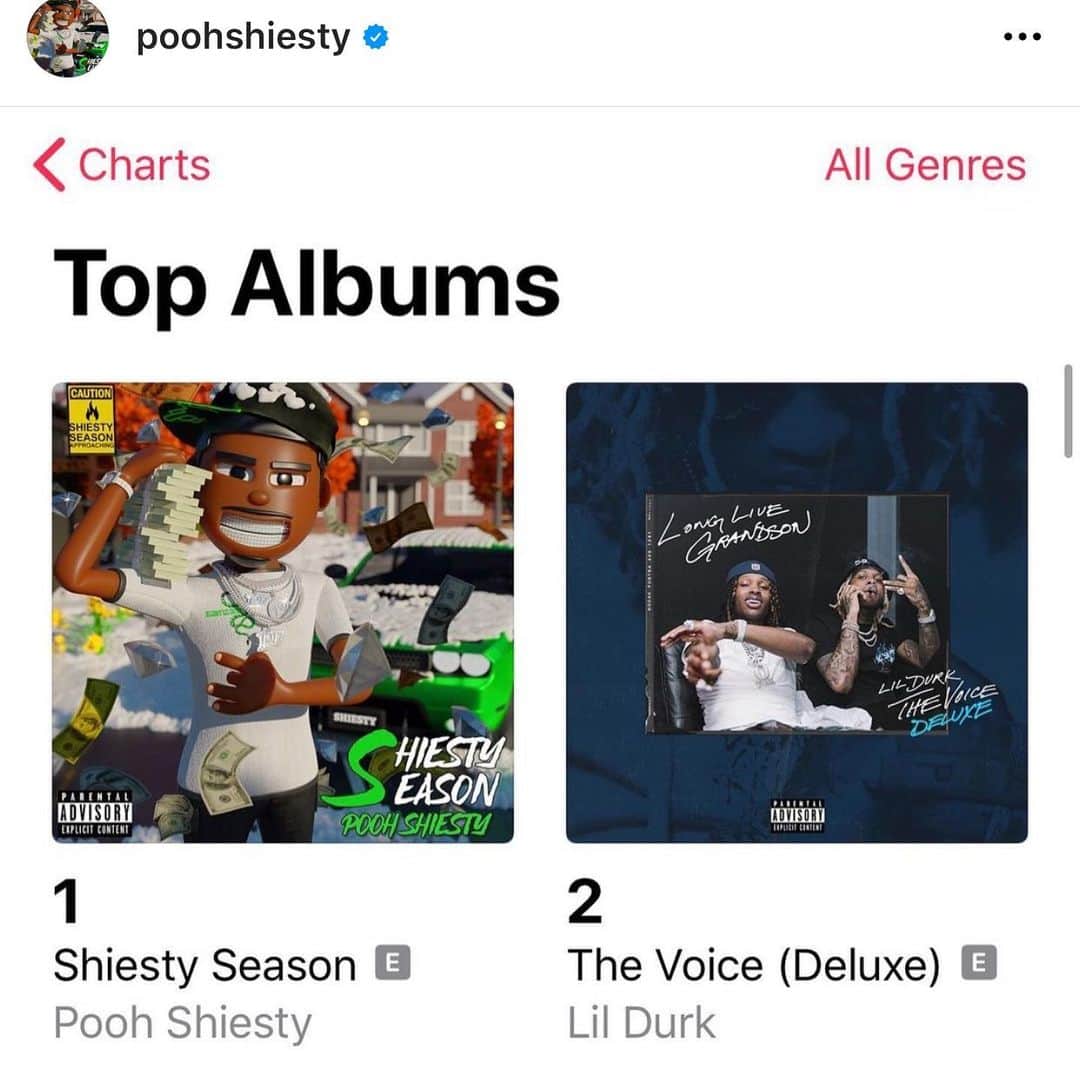 グッチ・メインのインスタグラム：「Wow this crazy that boi @poohshiesty can’t be stopped 😤🥶 #Number1Shawty」