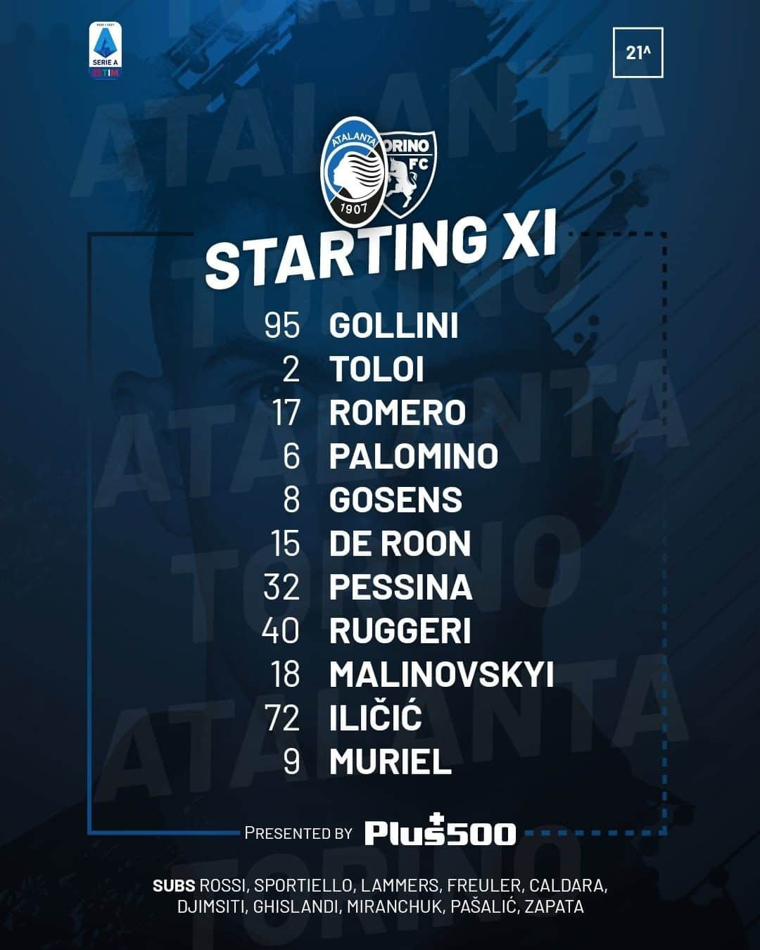 アタランタBCさんのインスタグラム写真 - (アタランタBCInstagram)「👥 La nostra #StartingXI! ⚡️ Nerazzurri team news! ⠀ #AtalantaTorino #SerieATIM #GoAtalantaGo ⚫️🔵 #Atalanta #BergAMO #ForzaAtalanta」2月6日 22時15分 - atalantabc