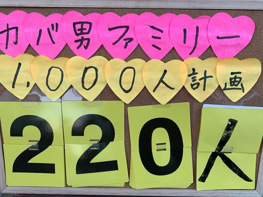 ゴリ山田カバ男さんのインスタグラム写真 - (ゴリ山田カバ男Instagram)「それでは、  生誕路上始めます！ (いまだに自分で言うのに慣れない)  よろしくお願いします！  #ゴリ山田カバ男#ニノさん#路上ライブ#ミクチャ#モヤさま#カラオケバトル#ものまね紅白#ファミリー#出会い#朝活実施中#所沢#マグカップ#ダンス#スポニチ」2月6日 16時47分 - goriyamadakabao