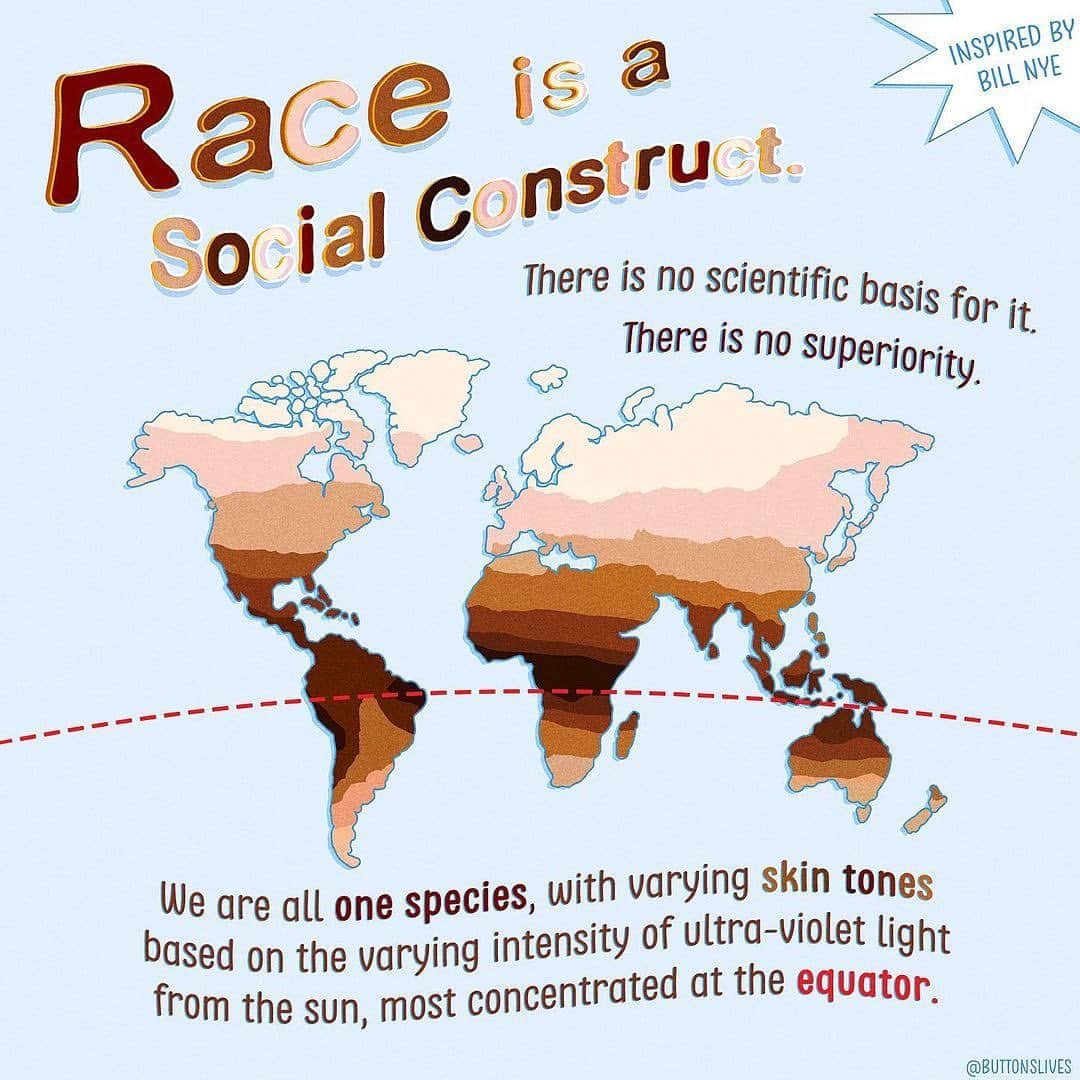 ジョディ・スウィーティンさんのインスタグラム写真 - (ジョディ・スウィーティンInstagram)「Posted @withregram • @wefuckinghatedonaldtrump The whole basis for white superiority is a lie. DNA studies do not indicate that separate classifiable subspecies (races) exist within modern humans. While different genes for physical traits such as skin and hair color can be identified between individuals, no consistent patterns of genes across the human genome exist to distinguish one race from another.  Everybody on Earth is descended from Africa. As groups of us moved around the world away from the equator, the color of our skin had to change. The closer you are to the equator, the more intense the ultraviolet rays are, affecting places like northern South America, Southern Asia and most of Africa. Because the ultraviolet varies, the color of our skin varies.   In any race you can find members at just about any IQ level. The ability to obtain intelligence is not relative to skin color or heritage and there is no data to prove there is.  Racism is a symptom of psychological ill-health, a defense mechanism generated by feelings of insecurity. Racist belief is essentially having pride in a circumstance one had no choice in. It requires someone with extremely low value and little accomplishments to believe themselves superior to any group based on any arbitrary factor.  Graphic and caption by @buttonslives inspired entirely from @billnye video (see previous post)  #antiracism #antiracisteducation #historylesson #billnye #whitesupremacy #americanhistory #1619project #onespecies #racisminamerica」2月7日 7時10分 - jodiesweetin