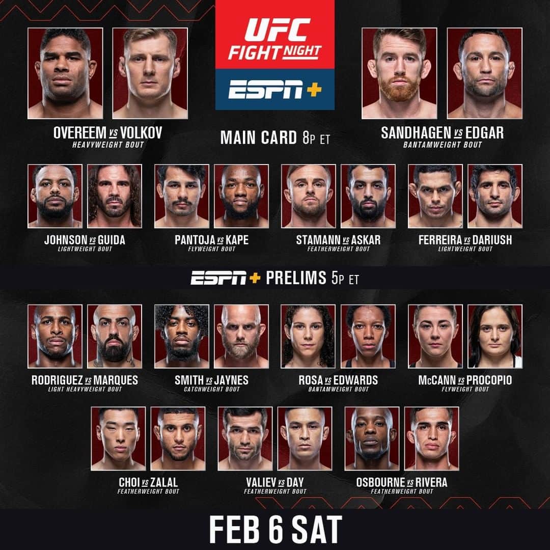UFCさんのインスタグラム写真 - (UFCInstagram)「WHAT A FIGHT NIGHT 🤩 We'll catch you in a bit on ESPN+. #UFCVegas18」2月7日 1時18分 - ufc