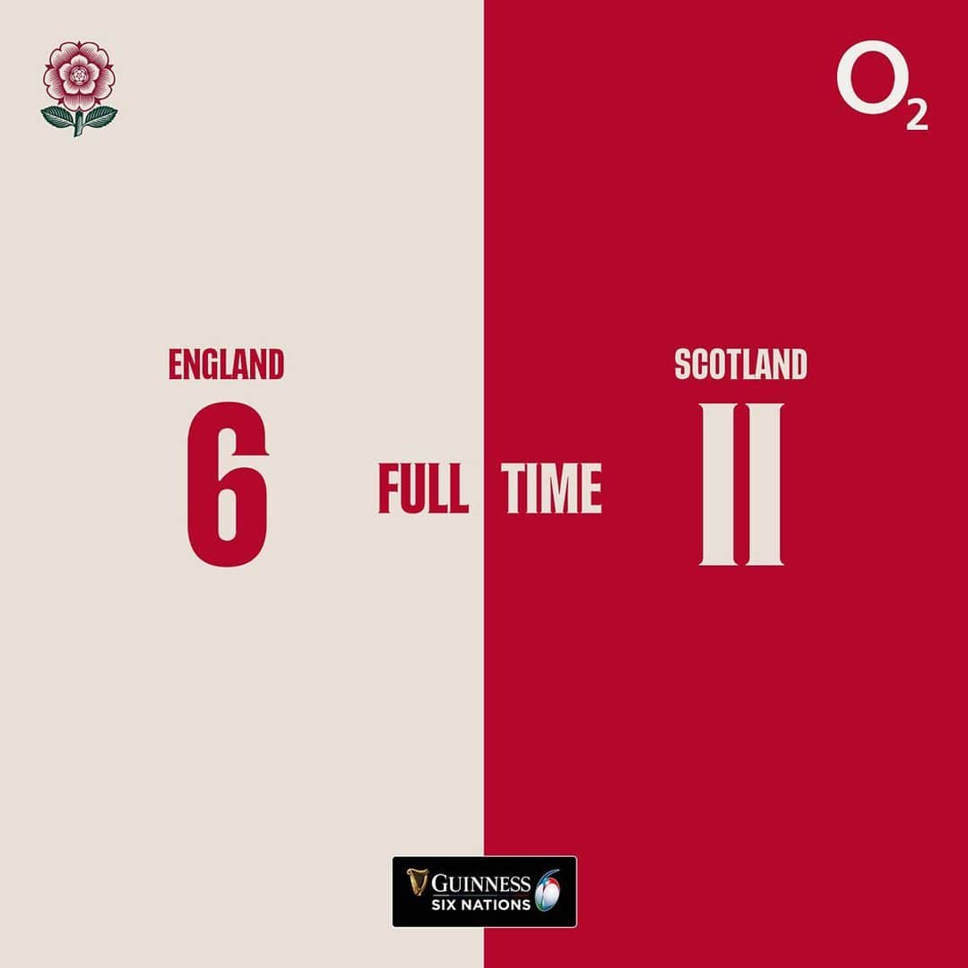 ラグビーイングランド代表のインスタグラム：「Full time and Scotland have won at Twickenham.」