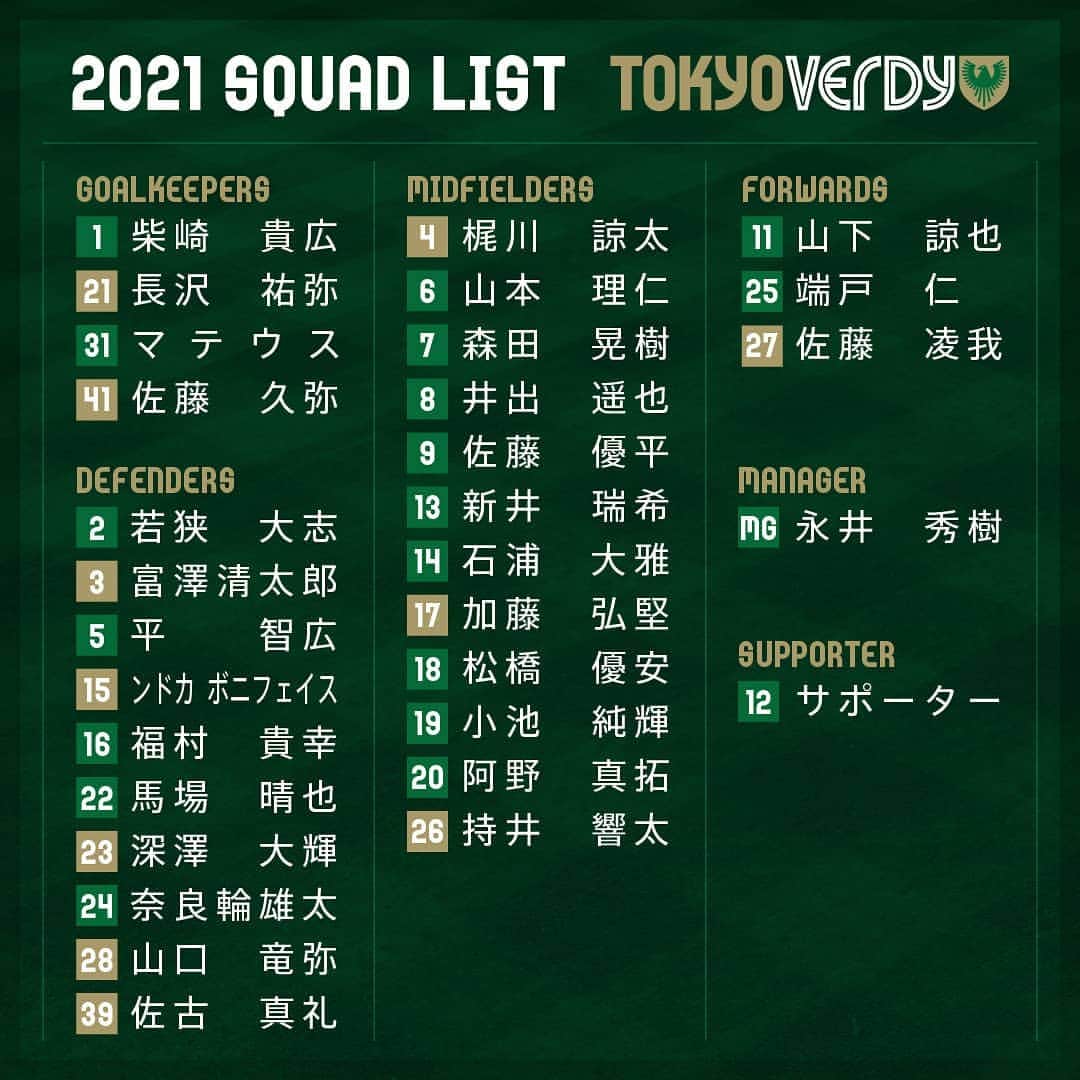 東京ヴェルディさんのインスタグラム写真 - (東京ヴェルディInstagram)「本日、2021シーズンのチーム始動を迎えました。現時点での東京ヴェルディの選手及びスタッフをお知らせします。  選手の背番号も決定しました！  #東京ヴェルディ #ヴェルディ  #tokyoverdy #verdy #東京 #tokyo」1月14日 12時05分 - tokyo_verdy