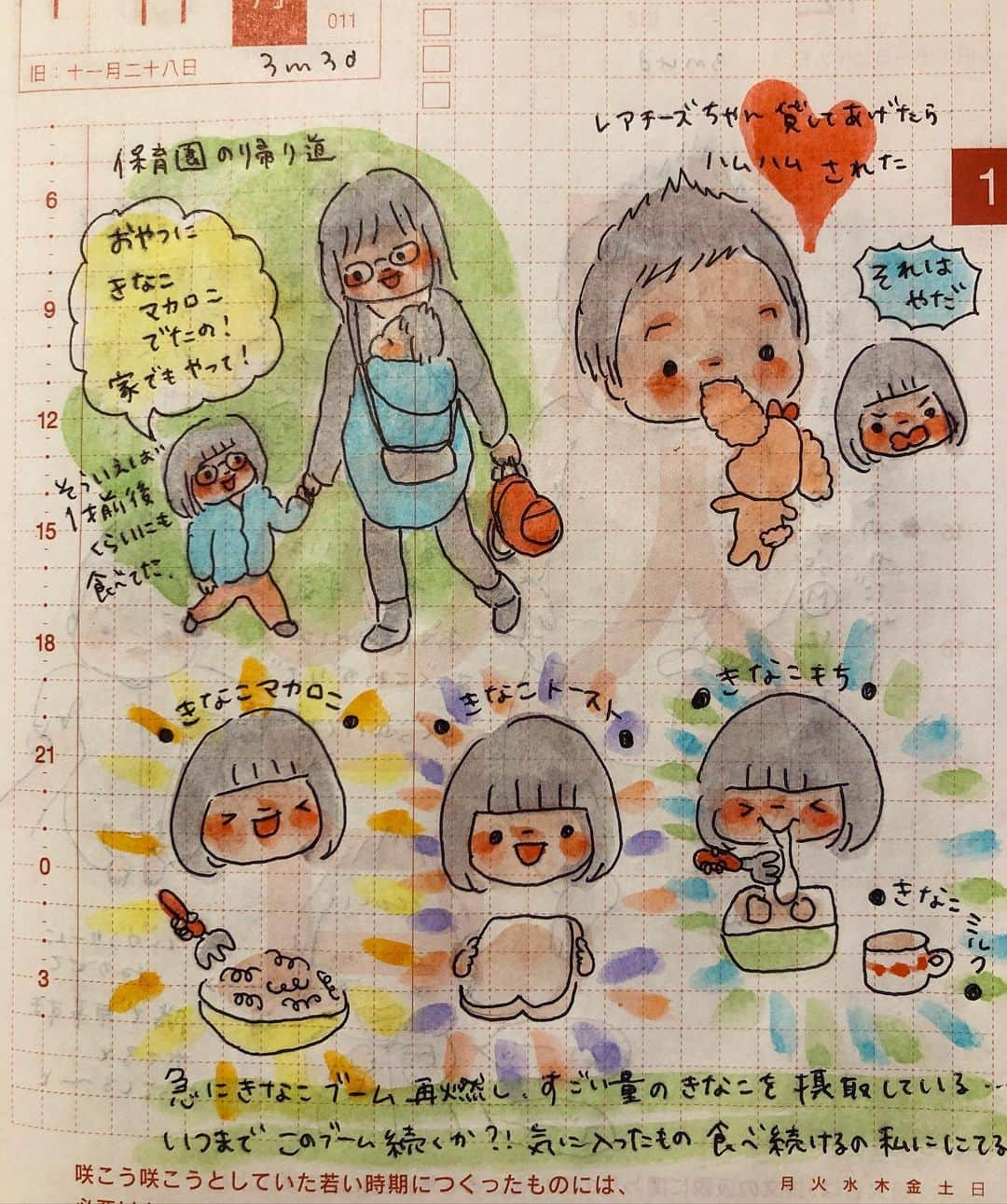 misaさんのインスタグラム写真 - (misaInstagram)「#ほぼ日 #ほぼ日手帳  #ほぼ日絵日記 #絵日記 #育児日記 #育児絵日記 #hobonichi  #イラスト #illust #クリーンカラー#babytime_japan #ベビタイム#ママチャンネル#ママポスト#lin_don_fashion#illustgram_mama#マイナビ子育て部#3m3d#生後3ヶ月#4歳」1月15日 0時49分 - m_hobonichi