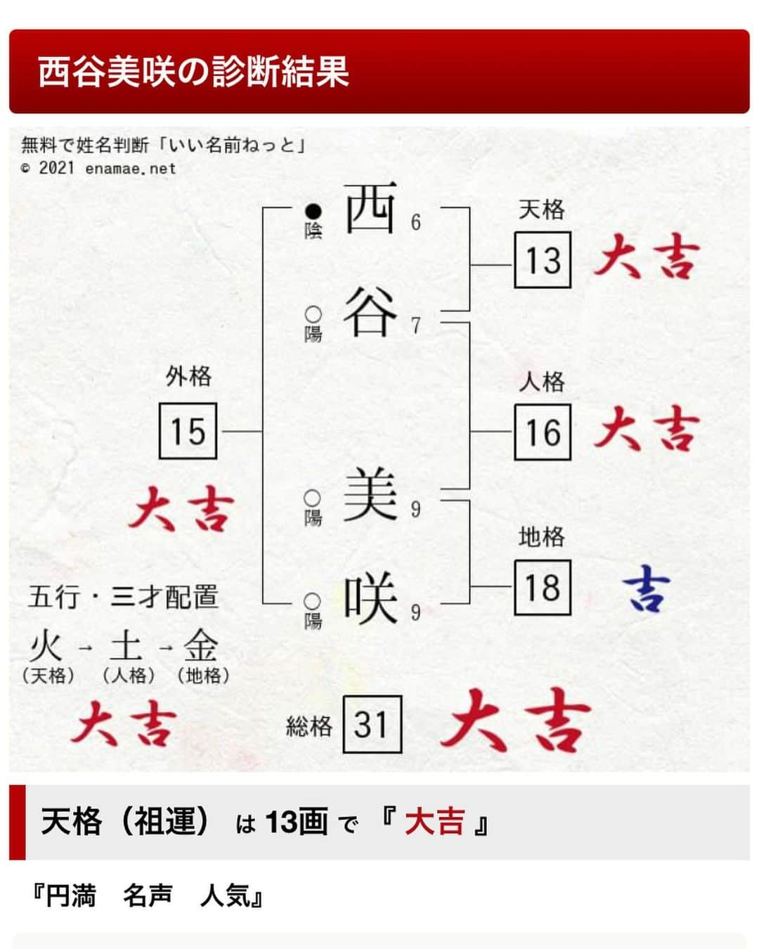 C-more ENTERTAINMENT【AVプロダクション】のインスタグラム：「【姓名判断】  再起をかけて移籍して来てくれたモデルと一緒に妥協なく考え抜いた最強の芸名  西谷美咲（元：峰エリ／峰ゆり香）三度目の正直！！ 応援宜しくお願い致します  プロダクション選びは慎重に  #AV #AV事務所 #AVプロダクション #AV女優 #セクシー女優 #西谷美咲 #峰エリ #峰ゆり香 #シーモア #cmore_ent #アダルトビデオ #原宿 #表参道 #神宮前 #jav #japanesegirl #芸名 #姓名判断 #ネーミングセンス」