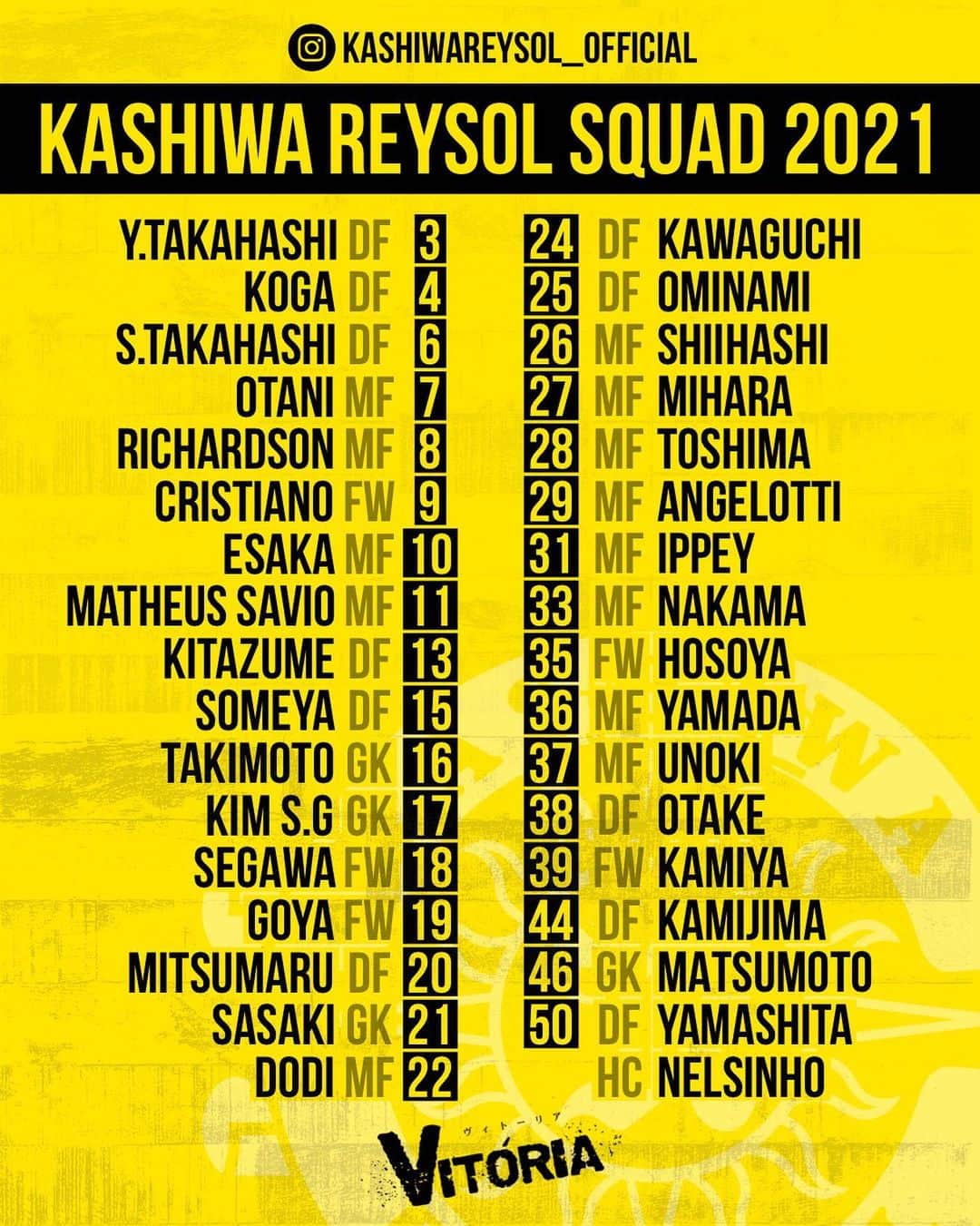 柏レイソルのインスタグラム：「🟡⚫️🟡⚫️🟡  #reysol2021 #squad #kashiwa #reysol #VITORIA」