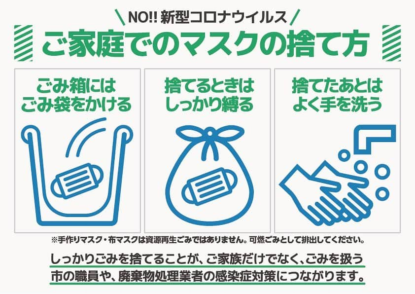 平塚市さんのインスタグラム写真 - (平塚市Instagram)「* 新型コロナウイルス感染拡大を予防するため、 ご家庭の使用済みマスクや、 鼻をかんだティッシュを捨てるときの ポイントをまとめました。  ㅤㅤㅤㅤㅤㅤㅤㅤㅤㅤㅤㅤㅤ ・ごみ箱に袋をかけ、ごみに直接触れない ・捨てるときはしっかり袋を縛る ・捨てたあとはよく手を洗う ・「可燃ごみ」として排出  ㅤㅤㅤㅤㅤㅤㅤㅤㅤㅤㅤㅤㅤ しっかりごみを捨てることが、 ご家族だけでなく、ごみを扱う市の職員や 廃棄物処理業者の感染症対策につながります。 ご協力をよろしくお願いします。 *** #手をつなぎたくなる街 #hiratsukagood #hiratsuka#平塚 #kanagawaphotoclub #新型コロナ #新型コロナウイルス #新型コロナ対策 #新型コロナウイルス感染症対策 #マスク#ティッシュ #ゴミ#可燃ごみ #感染症対策 #感染拡大防止 #週末の過ごし方 #日々#暮らし #instagramjapan#igersjp」1月15日 17時00分 - hiratsukagood