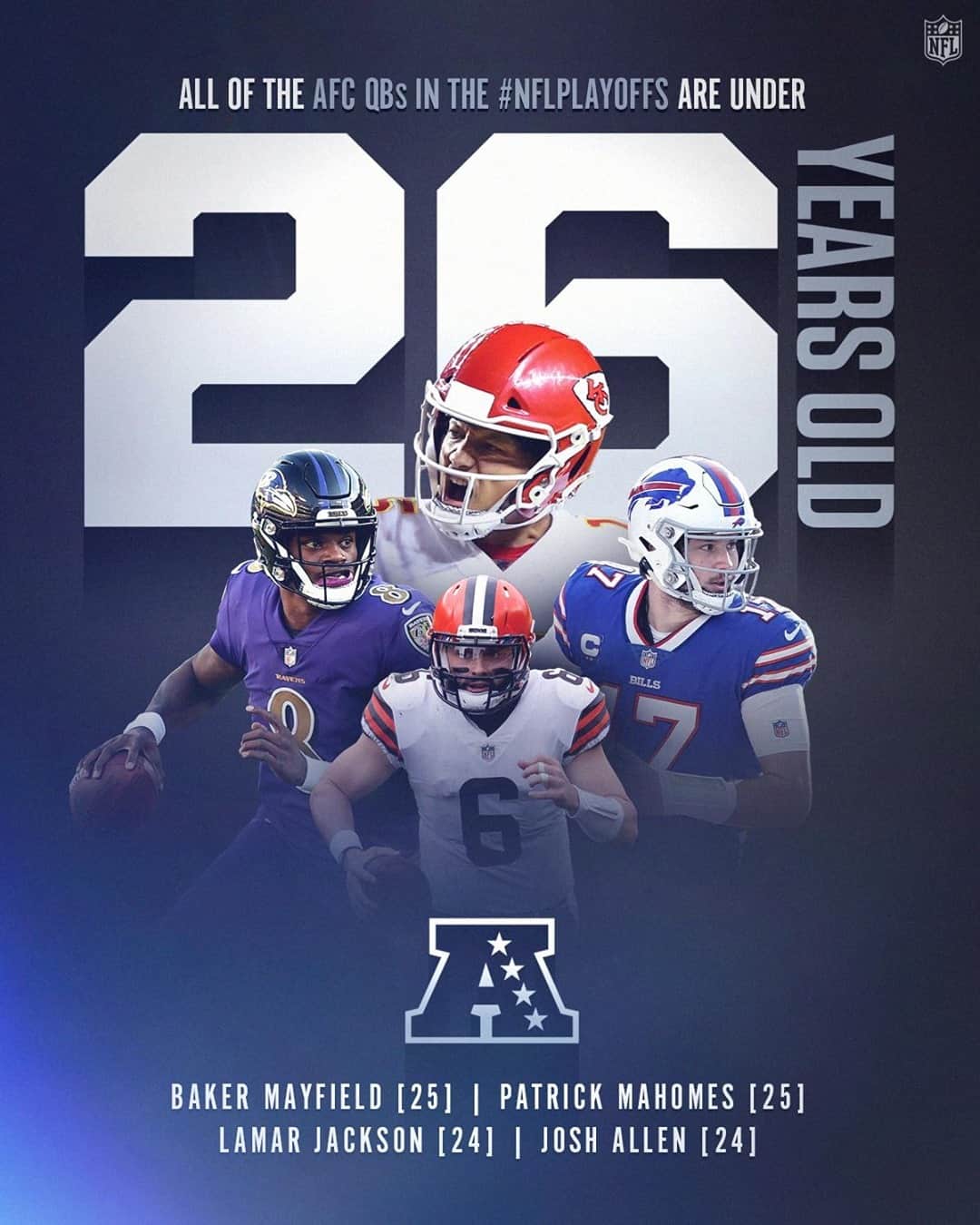 NFLさんのインスタグラム写真 - (NFLInstagram)「The future is bright for these players. 🙌⁣ ⁣ 📺: #BALvsBUF -- Saturday 8:15pm ET on NBC⁣ 📺: #CLEvsKC -- Sunday 3:05pm ET on CBS⁣ 📱: NFL app // Yahoo Sports app」1月16日 4時00分 - nfl