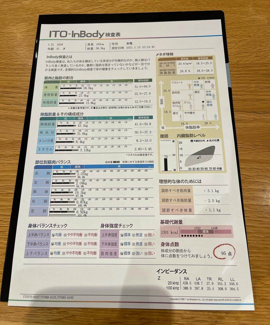 トムセン陽子さんのインスタグラム写真 - (トムセン陽子Instagram)「今日からパーソナルトレーニングを始めることにしました。今日がその初回でした。  いままでパーソナルトレーニングというものをある一定期間本気で受けたのは、結婚式に向けて体を絞った時のみ。  あれから5年。  特に昨年はコロナで家にいることが多くなり、身体を動かすことも億劫に。  自分の身体の変化をまざまざと感じさせられました。  例えば・・・ ・朝が（もともと苦手だったけど）ますます起きられない ・すぐ眠くなる ・常にダルい  そして、何よりも、辛かったこと。 それは、 ・身体のラインが変わったことで、着たい服が着れなくなった ↑ これが何より辛かった。  いつもより時間がある中で、今やらなくていつやるんだ？  そんなわけで一念発起しました。  ずっと気になっていた本格的なマンツーマントレーニング、スタートです。 食事もコントロールしていきます。  そして本日、とんでもない数値が叩き出されました。 自分に喝を入れるために、敢えて、ここで全てさらけ出します。  体重→58.9kg 体脂肪率→26.8%  今日トレーナーの方と目標を設定しました。 目標は「腹筋割れ&くびれ」 目標の体脂肪率→20%  もちろん食事もコントロールしますが、 無理しすぎず長く続けるために 少しずつ始めます。  必ずやることは  ・ビールさよなら ・麺類さよなら ・パンさよなら ・夜の白米さよなら←これは前から ・必ず「ベジファースト」（サラダを先に食べること）  2021年の挑戦。 自分らしく、頑張ってみます。  #挑戦 #パーソナルトレーニング #食事管理 #本気 #がんばります」1月15日 21時56分 - yokothomsen