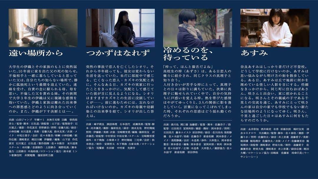 AO さんのインスタグラム写真 - (AO Instagram)「上映会ついに明日です〜🎊 無観客開催となりとても残念ですが、配信もあるのでぜひリアルタイムでみていただけたら嬉しいです✨ 私は15:00からの 『冷めるのを、待っている』 に出演致します。 ぜひよろしくお願いします🙋‍♀️ #早稲田大学#映像制作実習#学生映画」1月15日 22時24分 - ao_sekiguchi