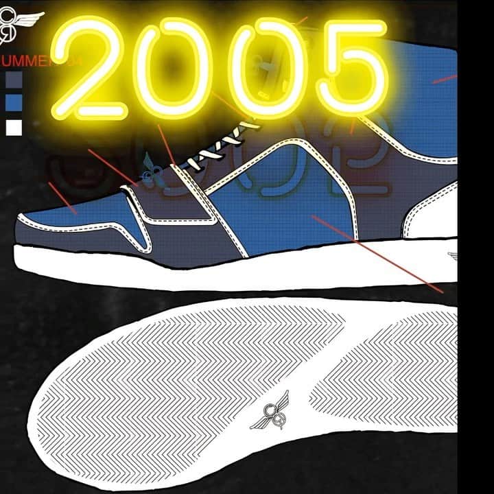 クリエイティブリクリエーションのインスタグラム：「A Peek Inside Creative Recreation’s History... CESARIO BECOMES A HIT 2005 • • • #creativerecreation #cr8rec #backtoourroots #downmemorylane」